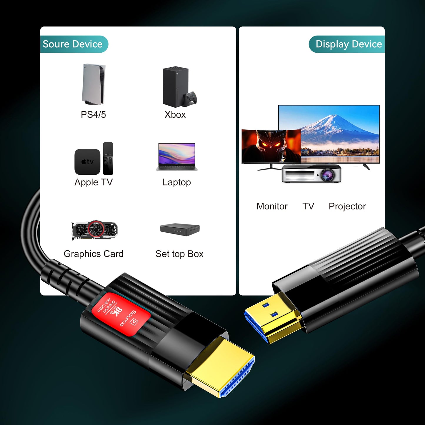 Anehmeta Fiber Optic HDMI Cable 150FT/46M, Long HDMI 2.1 Cable Support 48Gbps High Speed 8K@60Hz 4K@120Hz Dynamic HDR/eARC/HDCP 2.2&2.3/Dolby Atmos for Monitor,TV,Projector, Gaming Console