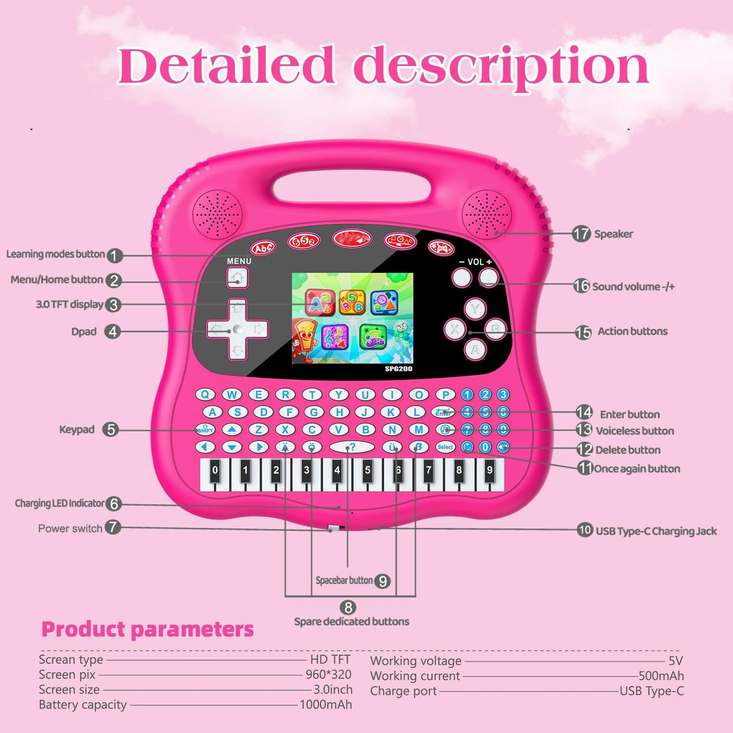Interactive Early Learning Tablet - Educational Toys for Ages 2+ - Abc, Words, Shapes, Numbers, Games, Music - Encourages Freestanding Play - Electronic Toy Gift (Pink)