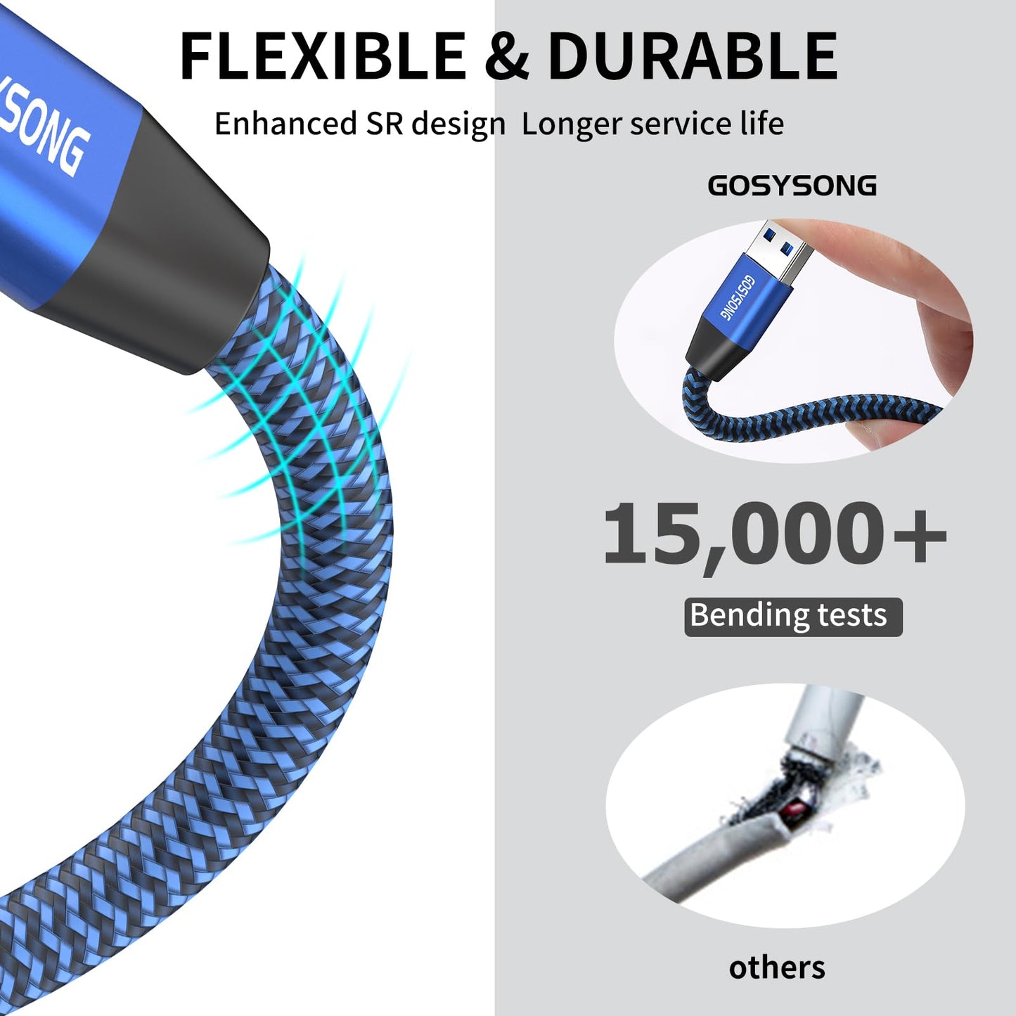 GOSYSONG 100ft Active USB 2.0 Cable, Type A to Type B, High Speed Printer Cable Compatible with HP, Canon, Dell, Epson, Xerox and More