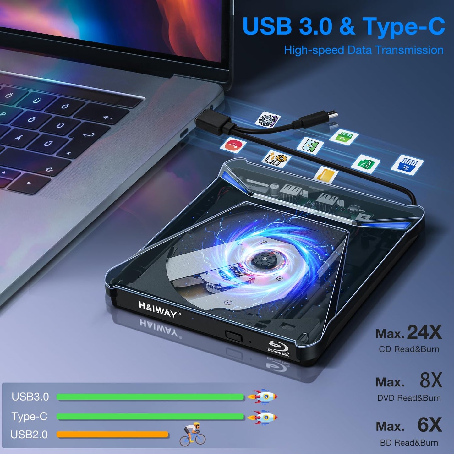 Haiway 5 in 1 External Blu-ray Burner Drive, USB 3.0 & Type-C DVD/CD/Blu ray Burner Writer with SD/TF Card Reader, Supports 100GB Discs R/W for Windows, Linux, macOS (PC/Laptop/Desktop)