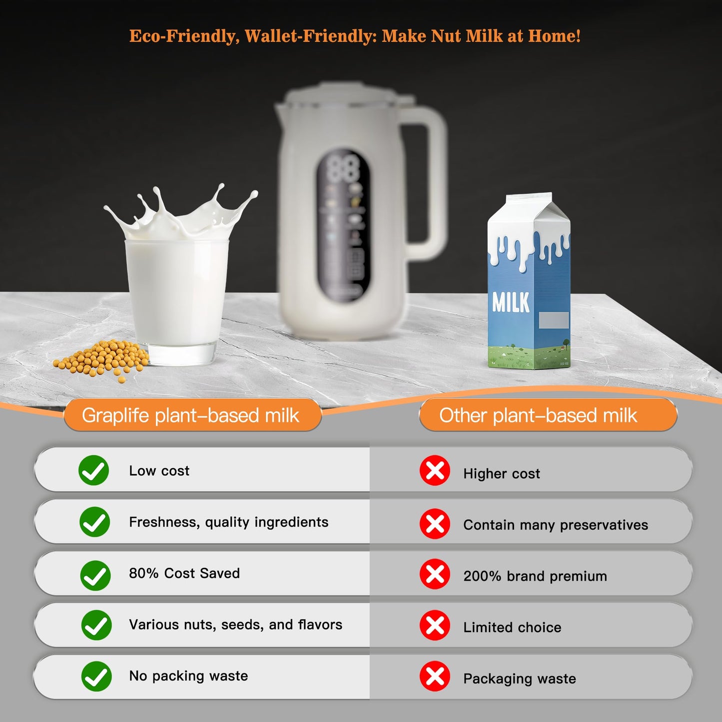 10 in 1 Nut Milk Maker Machine, 42oz IMD Screen Almond Milk Maker, Soy Milk Maker with Self-Cleaning, Delay Start, Keep Warm, Boil Water, Automatic Plant-Based Milk Blender for Soybean, Oat, Coconut