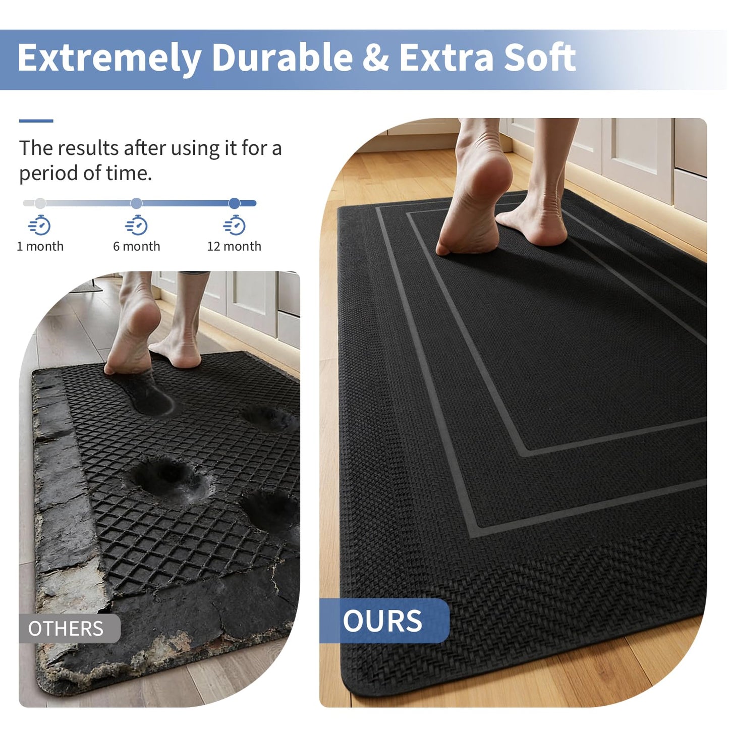 UKISS 9/10"" Extra Thick Cushioned Anti Fatigue Kitchen Mat, Waterproof High Density Foam Standing Desk Mat, Non-Slip Ergonomic Comfort Mat for Kitchen, Office,Workstation Black (Black, 20" X 48")