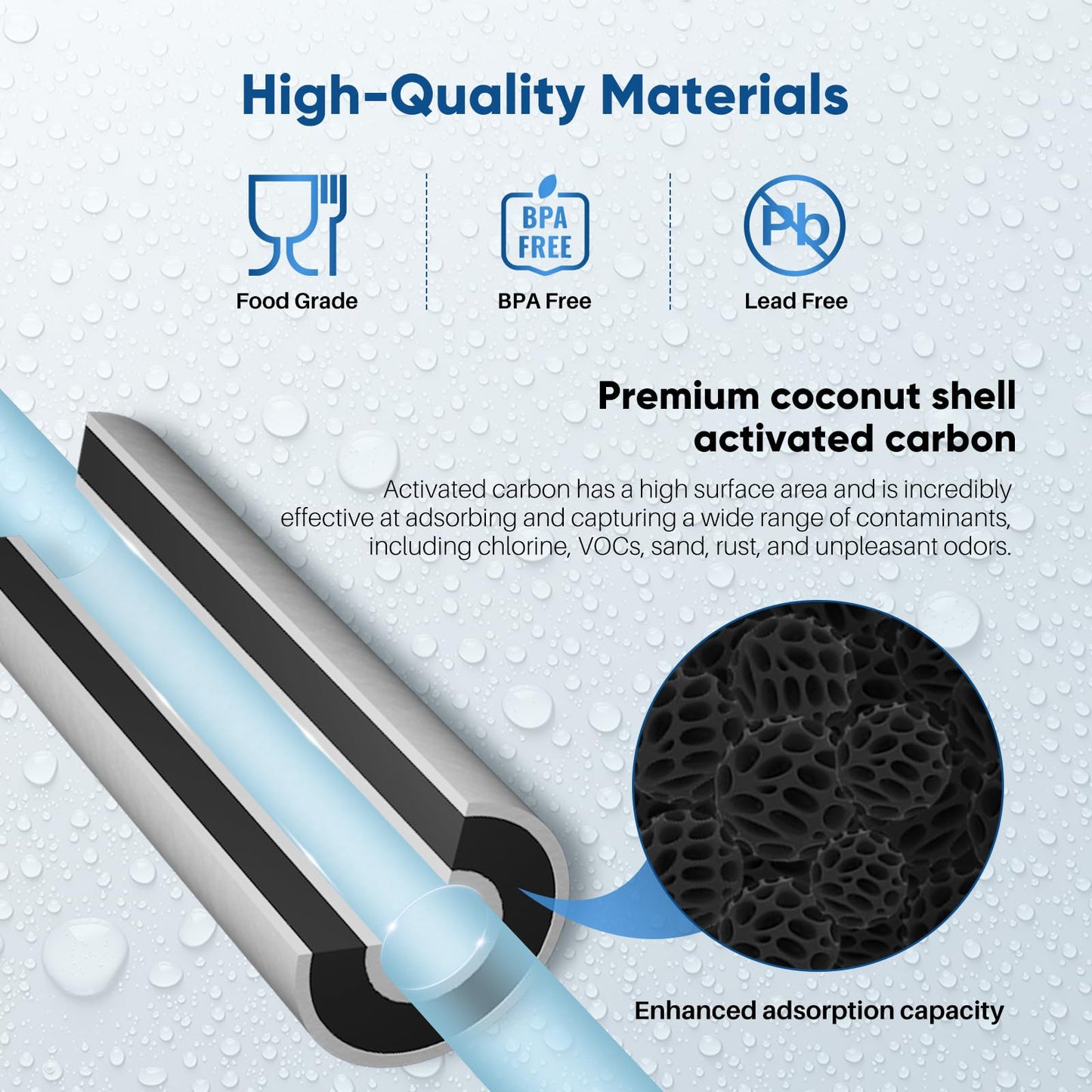 PUREPLUS 5 Micron 10" x 4.5" FXHTC Whole House Sediment and Carbon Water Filter Replacement Cartridge for GE GXWH40L, GXWH35F, GNWH38S, Culligan RFC-BBSA, WRC25HD, RFC-BB, PP10BB-CC, WFHD13001, 3Pack