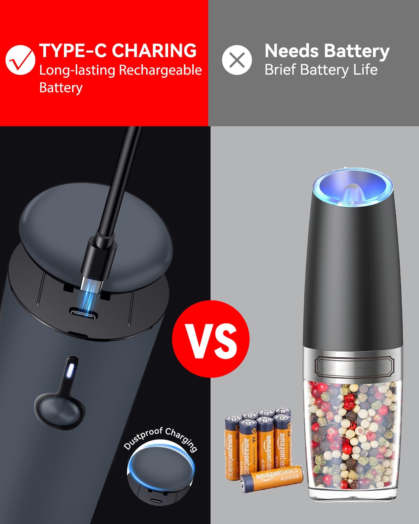 Stainless Steel Electric Salt and Pepper Grinder Set (Wedgwood Blue) - 2 Pack Rechargeable Mills with LED Light, 6 Adjustable Grind Modes & Rustproof Design - Premium Kitchen Tool with USB-C Charging