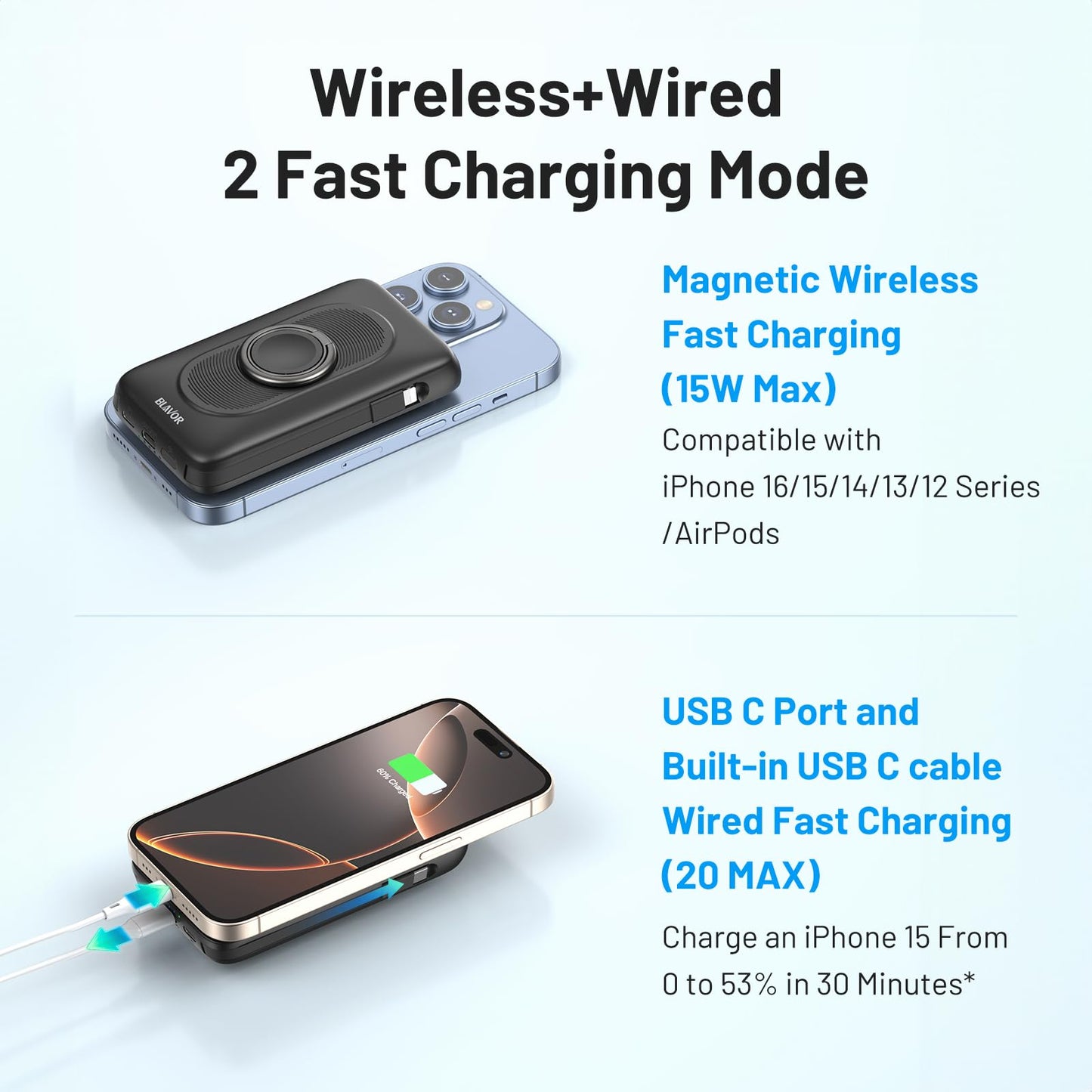 BLAVOR for Magsafe Portable Charger with Built-in Cables, USB C 20W Fast Charging, 10000mAh Magnetic Wireless Power Bank, Battery Pack with Stand for iPhone 16/15/14/13/12, Powerbank for Apple Watch