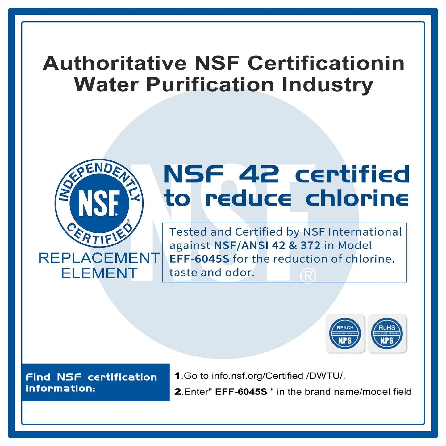 Filter 1 Replacement for Whirlpool WRS325SDHZ, WRS321SDHZ, WRS588FIHZ04, WRS321SDHZ13, WRS325FDAM04, WRS571CIHZ04, WRS315SDHZ08, WRS325SDHZ13, WRS315SDHM13, WRS321SDHZ08, WRS325SDHZ08, 3 PACK