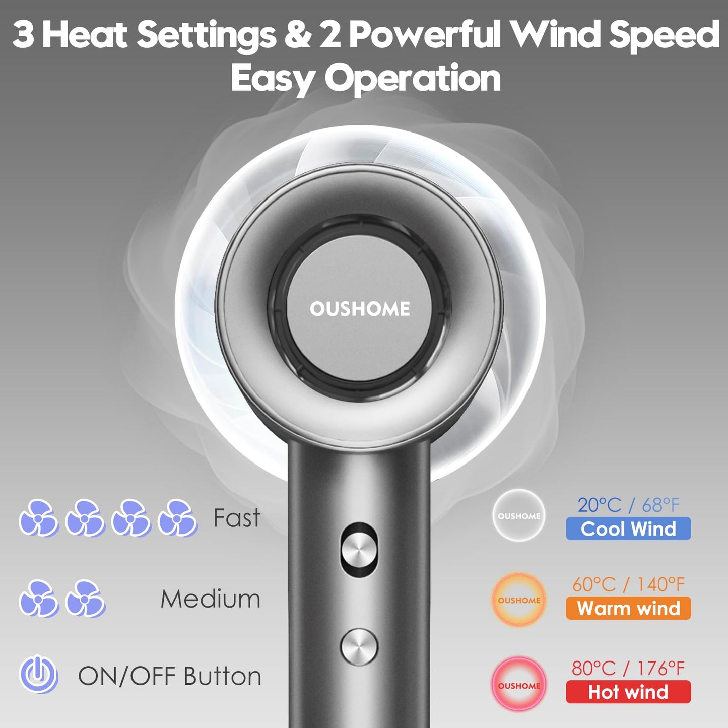 Oushome Professional Hair Dryer for Fast Drying with 150,000 RPM High-Speed Brushless Motor, 500 Million Negative Ionic, Lightweight and Low Noise, Ideal for Home, Travel, and Salon Use