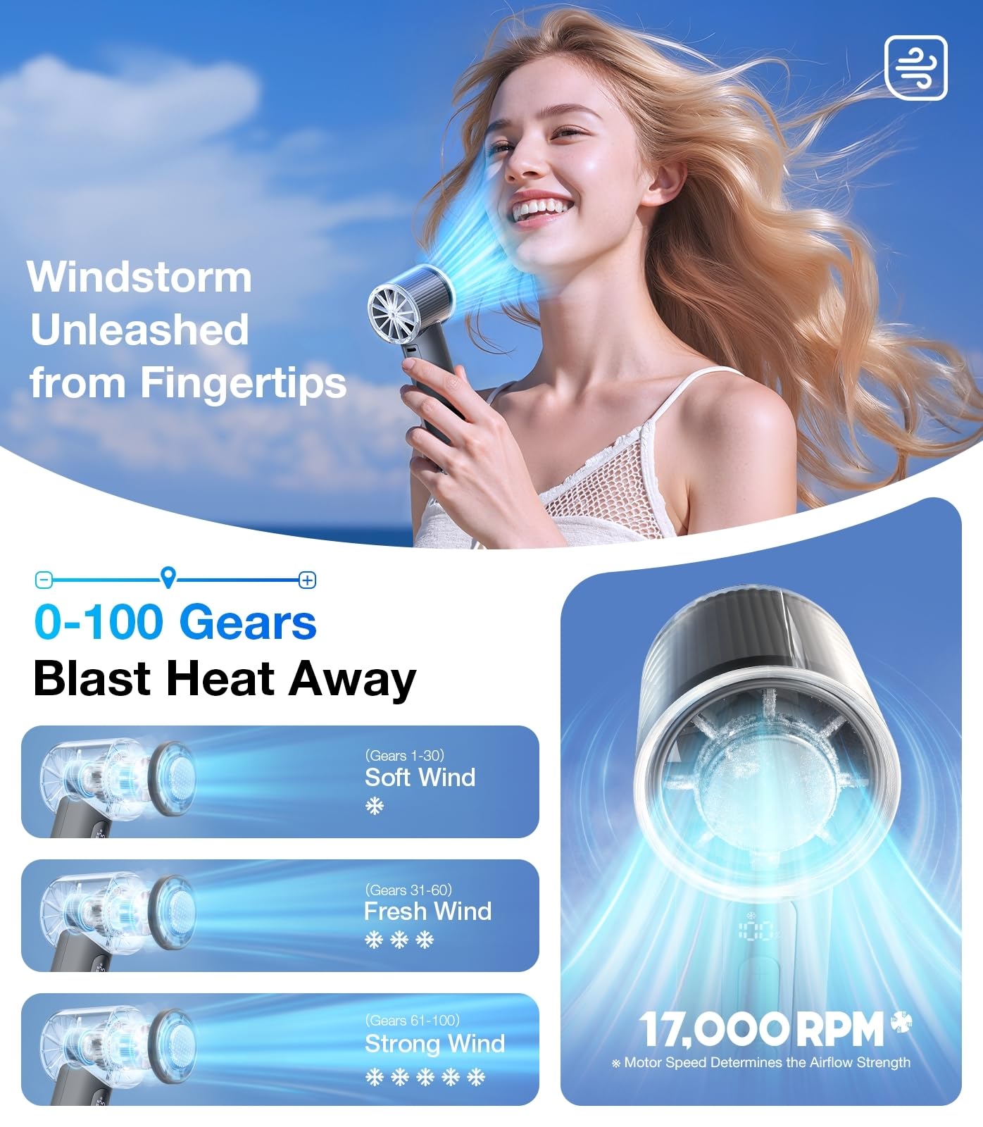 TORRAS COOLiFY iva Handheld Fan with Ice Cooler, 0-100 Adjustable Speed, Super Mini Powerful Portable Fan 5000mAh Rechargeable, Hand Fans for Travel Essentials, Outdoor, Gifts for Dad Women, Charcoal