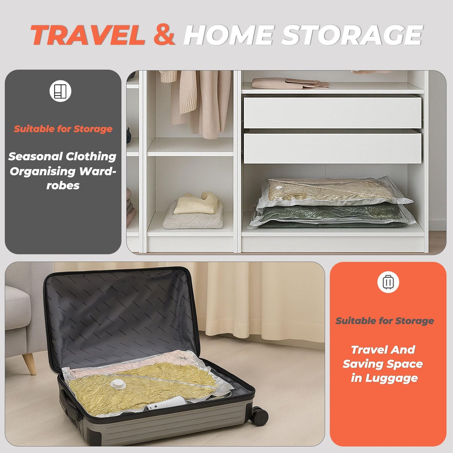 Vacbird Vacuum Seal Bags for Clothing with Rechargeable Cordless Pump, 24 Pack Vacuum Storage Bags, Compression Packing for Clothes Bedding Blanket Pillows Comforters