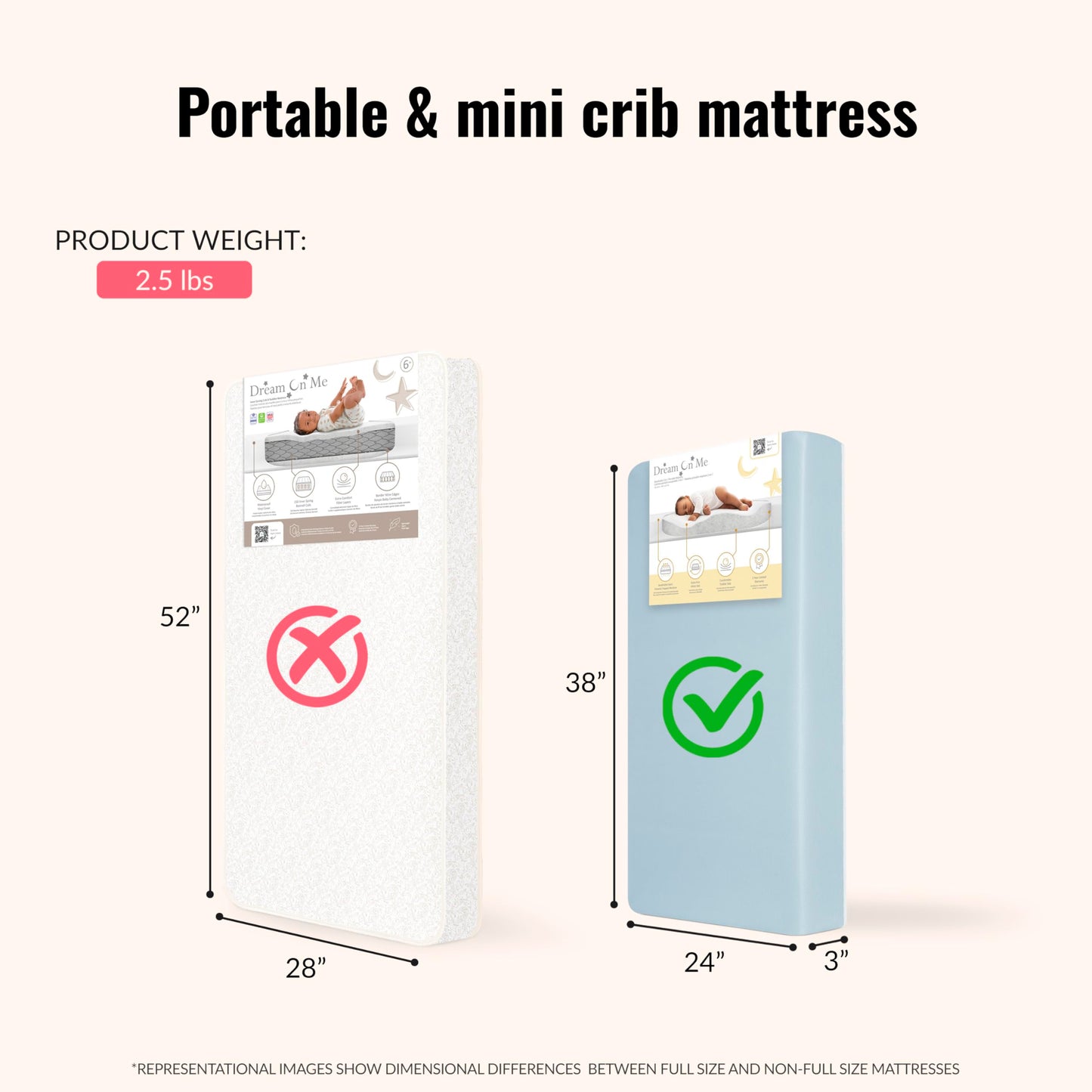 Dream On Me Snuggles Extra Firm Dual-Sided Baby Crib Mattress with Breathable Fabric, Water & Odor Resistant, GREENGUARD Gold Certified, Fits Mini & Portable Cribs (38”x 24”x 3”) - Blue Mist