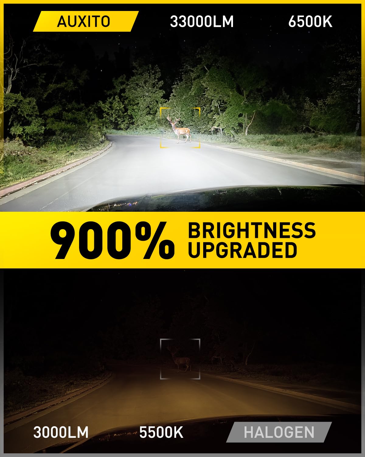 AUXITO Halogen Replacement for 9007/HB5 Bulbs, 33,000LM 900% Brightness 6500K Cool White, Canbus Ready, Wireless Plug and Play Fog Light Daytime Running Lights, Pack of 2