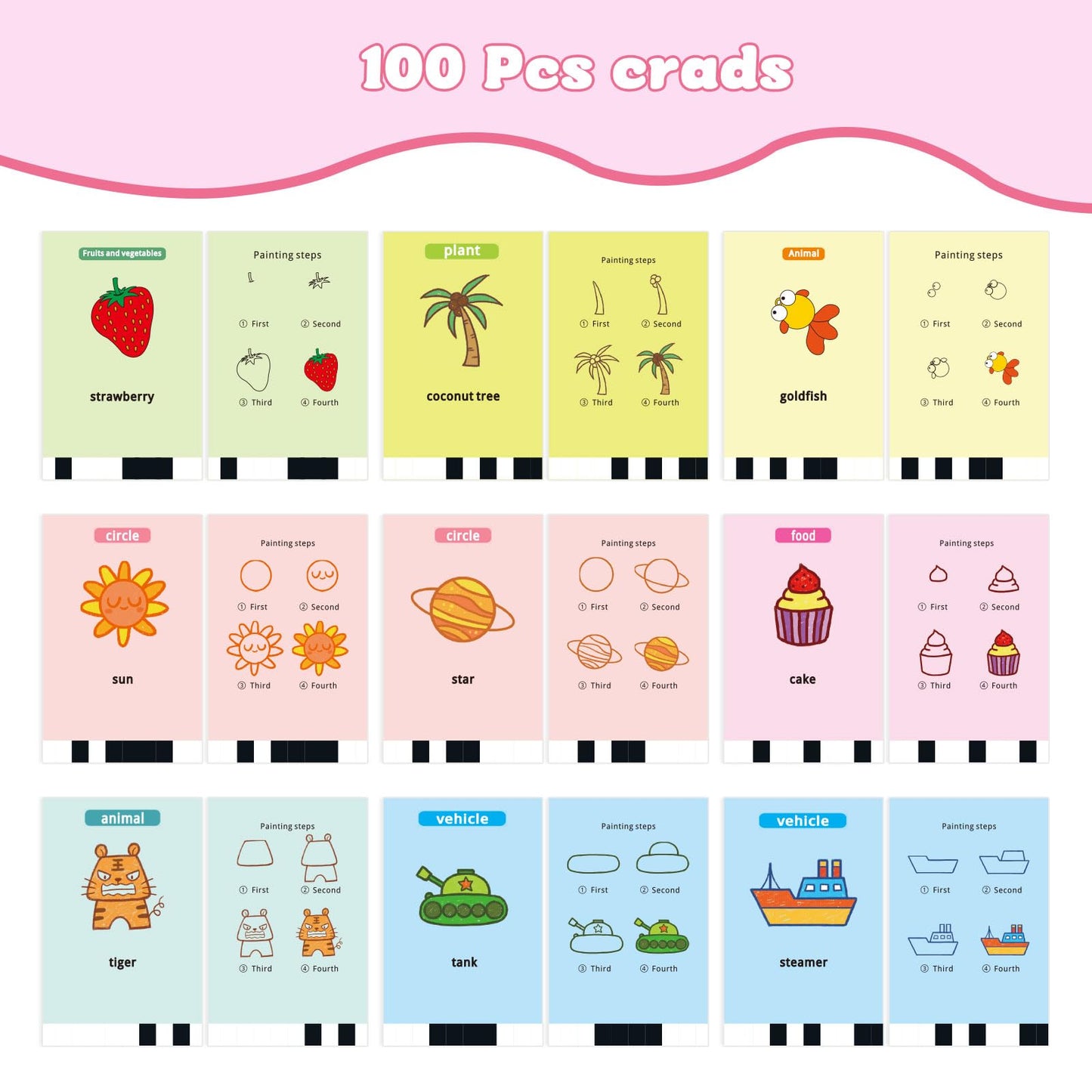 VNSINDDU Interactive Educational Drawing Robot for Kids Learning Toy with 100 Word Cards, Voice Interaction, Ages 5+ Drawing Robot