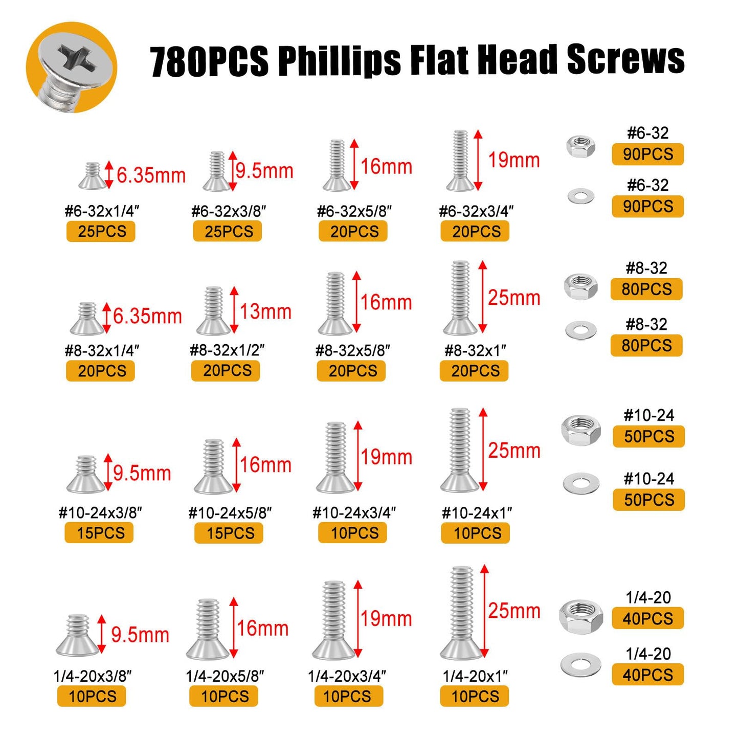 weideer 1605PCS Nuts and Bolts Assortment Kit, Stainless Steel Machine Screws,Phillips Pan Head and Flat Head Screws, Assorted with Nuts, Bolts,Washers,Portable Hand Box #4-40#6-32#8-32#10-24#1/4-20
