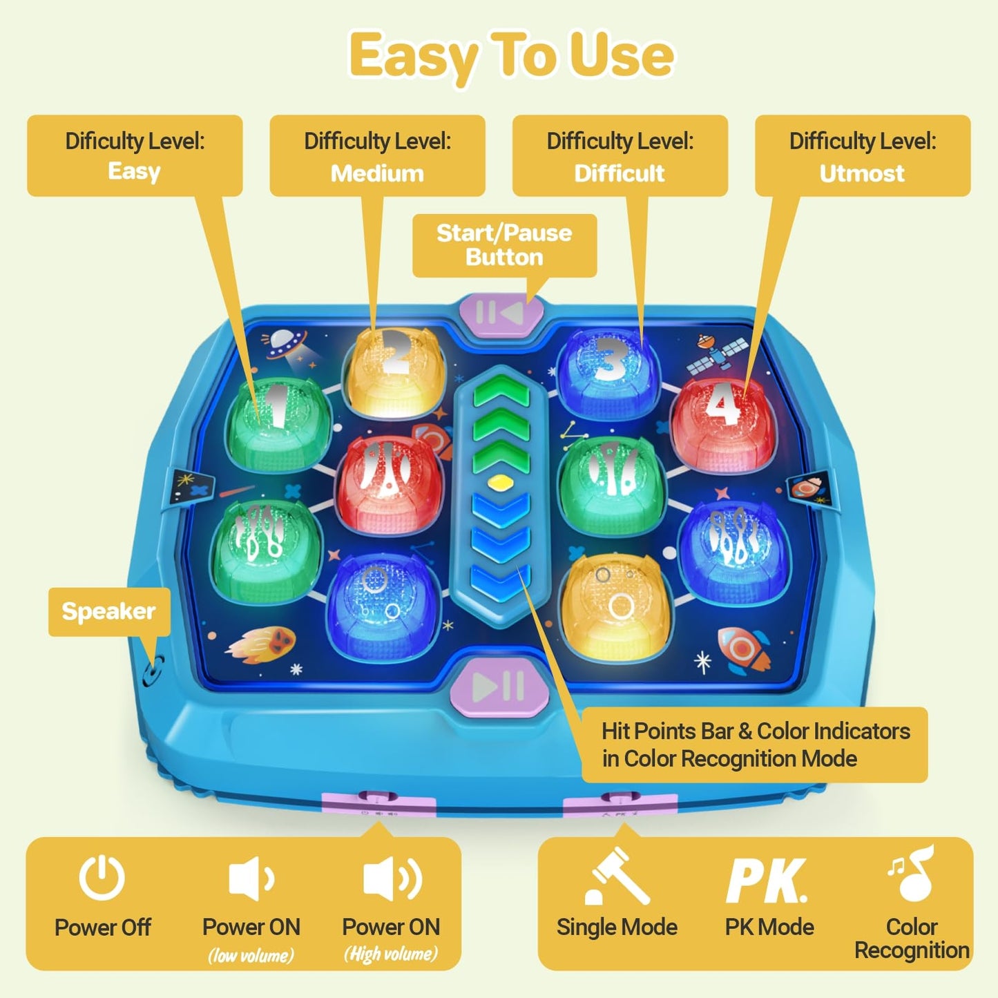 WAYKEE Whack Mole Game for Toddlers, Toys for 3 4 5 6+ Year Old Boys Girls, Interactive Toddler Boy Girl Toys with 3 Modes & 2 Hammers, Sound & Light, Birthday for 3-10 Year Old Boys Girls