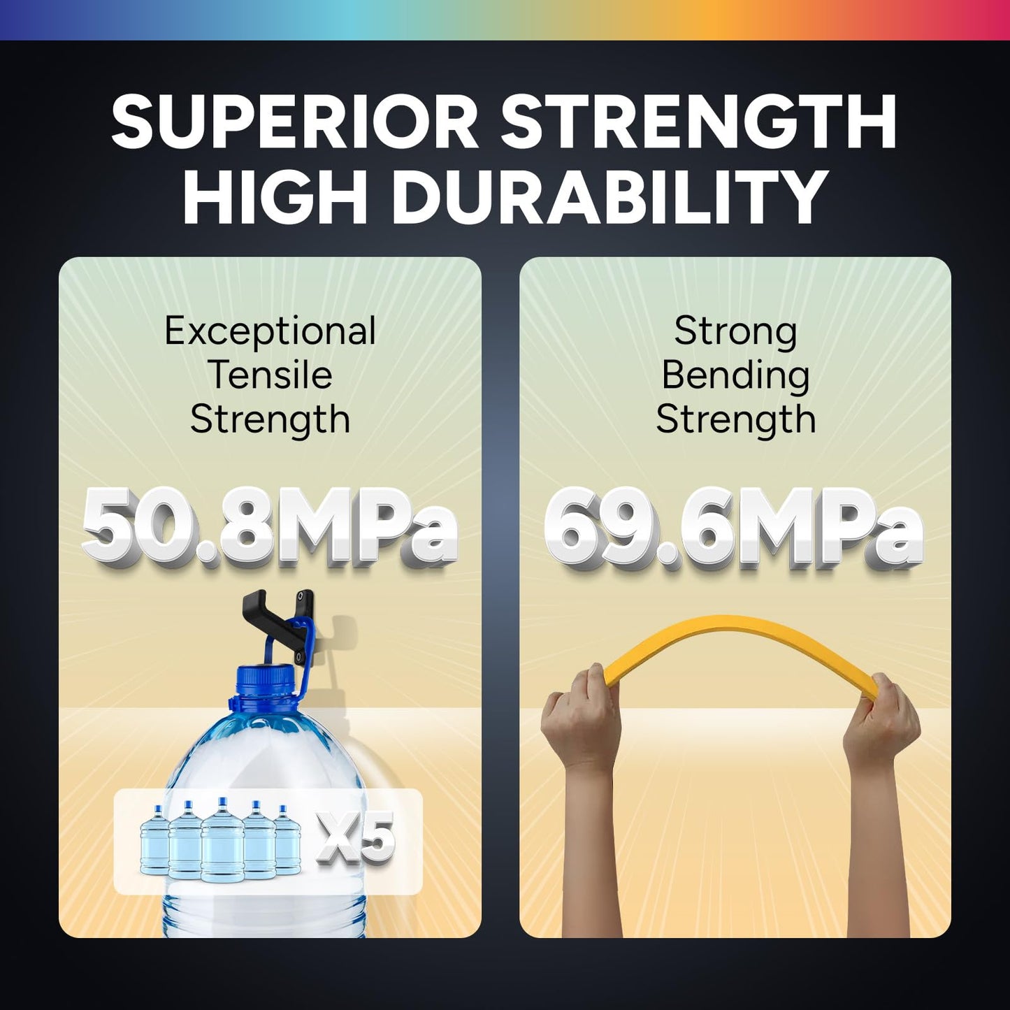 OVERTURE 2KG Bundle PETG 3D Printer Filament 1.75mm, Neatly Wound Durable PETG 2 Pack 1kg(2.2lbs), Strong Toughness Filament, Dimensional Accuracy +/- 0.02mm, Fit Most FDM Printers (Light Gray*2)