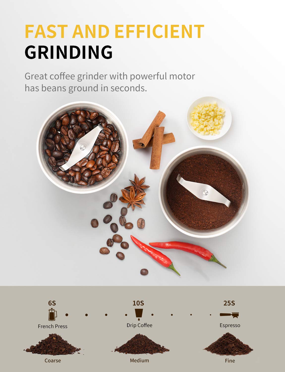 SHARDOR Electric Coffee Grinder Herb Blade Grinder Spices Grinder with 2 Removable Stainless Steel Bowls, Silver