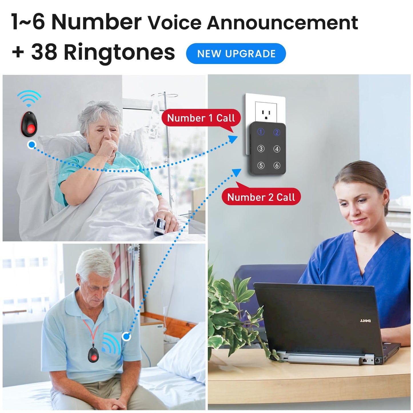 CallToU Wireless Call Button Caregiver Pager Nurse Call System for Elderly/Patients at Home/Hospital with Voice Announcements and LED Number Display (6 Waterproof Call Button & 2 Receiver)