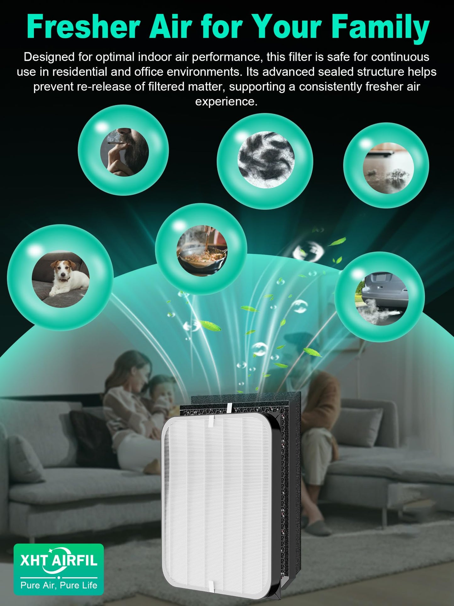 3000 Replacement Filter Compatible with Airdoctor 3000 Serie Air Purifier - fits AD3000 AD3500 AD3500i, 2 High-Efficiency Filter + 4 VOCs Filters + 8 Pre-Filters, Compare to ADF3001 ADF3002 ADF3003