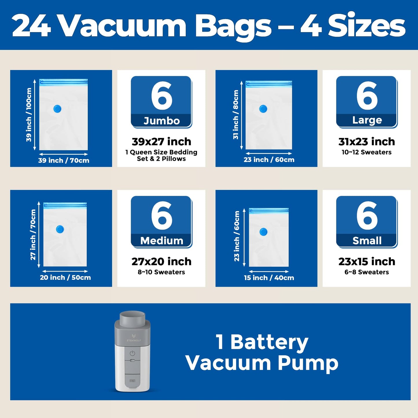 ETENWOLF Vacuum Storage Bags for Travel with Rechargeable Wireless Pump, Vacuum Seal Bags for Clothes and Travel, Space Saver Bags in Carry-On Sizes, Perfect for Luggage and Suitcases, 24 Combo
