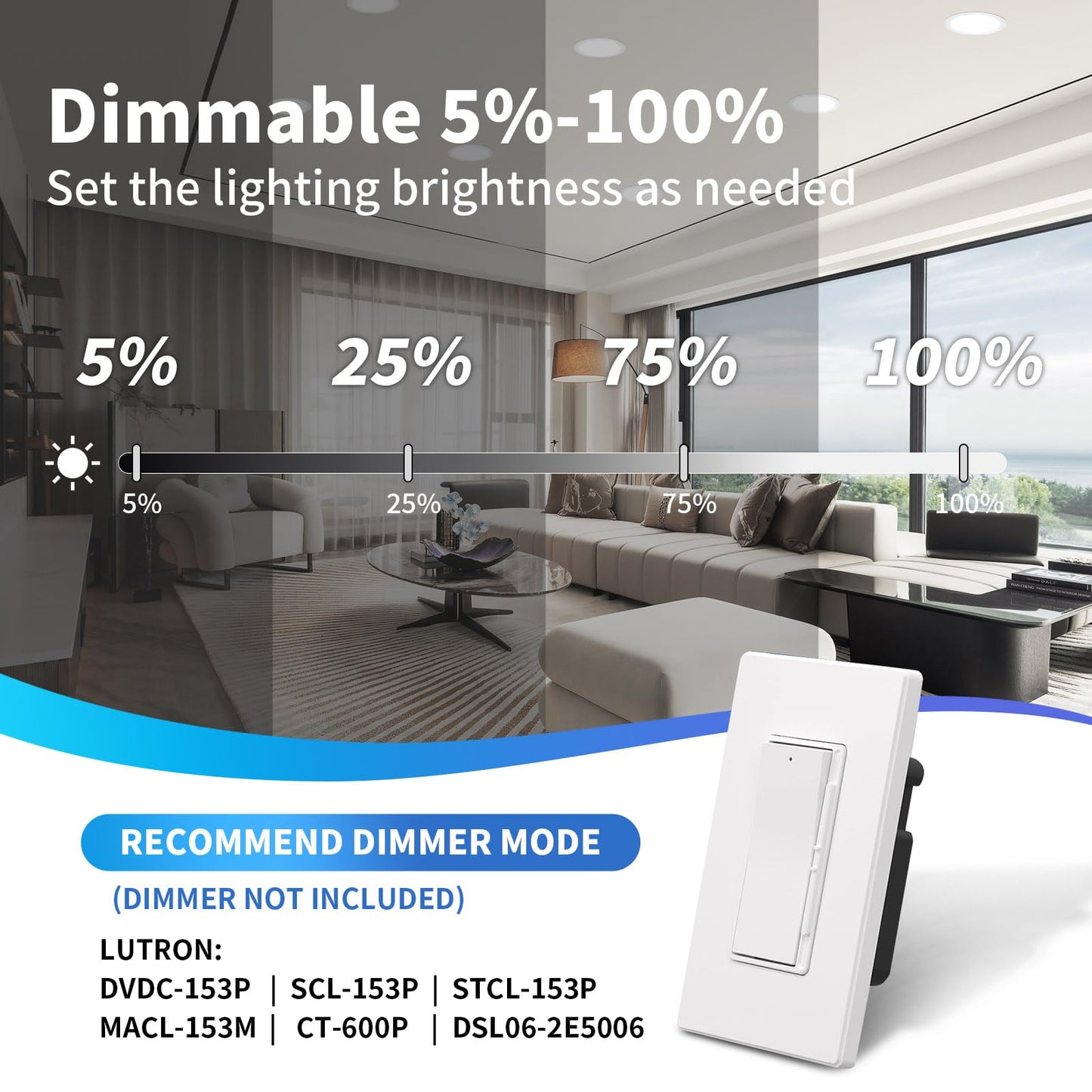 24 Packs 8 Inch Recessed LED Light: Ultra Thin LED Recessed Lighting with Junction Box, 3000K/4500K/6000K Selectable,Ceiling Light, High Brightness 1800LM Dimmable Canless LED Downlight