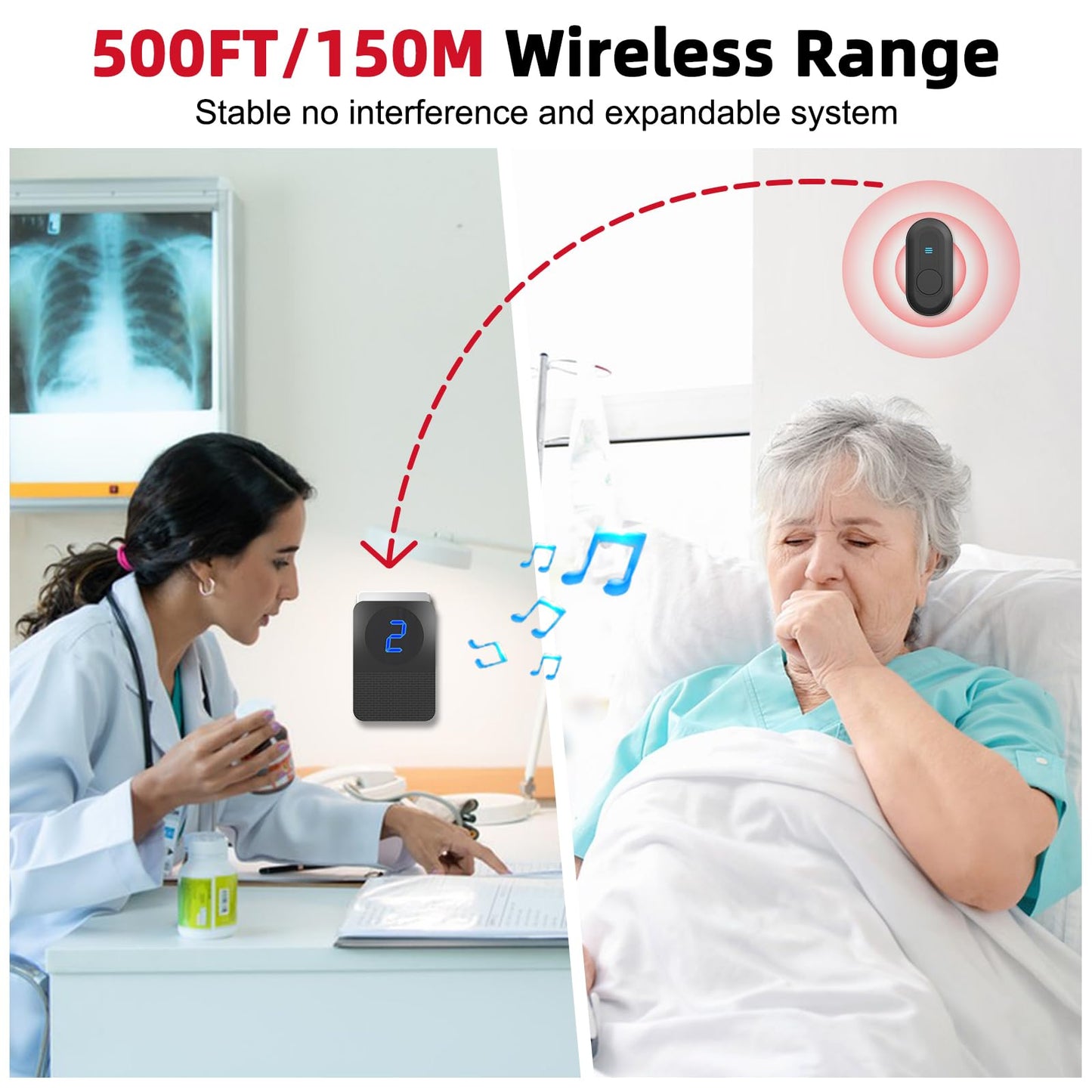 CallToU Caregiver Pager Wireless Call Button System Call Bell Alert Button Wireless Calling System for Elderly at Home/Deaf Eldrely/Clinic/Medical Institution/Nursing Home (CC22WH 8-1)