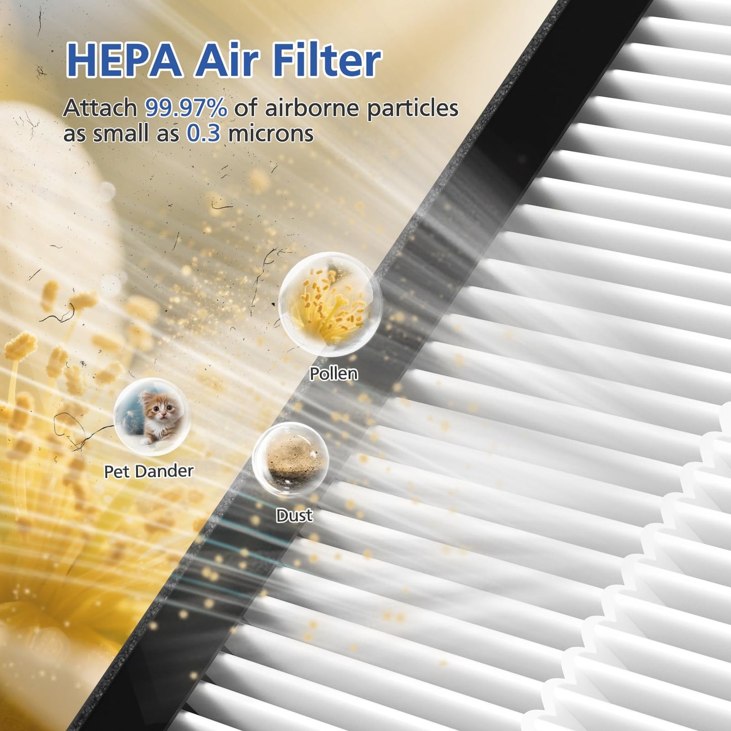 Vital 200S Replacement Filter Compatible with LEVOIT Vital 200S and Vital 200S-P Air Purifi-ers, 3-IN-1 HEPA Air Filter and Activated Carbon Filter, for Vital 200S-RF, LRF-V201-WUS, White (2 Pack)