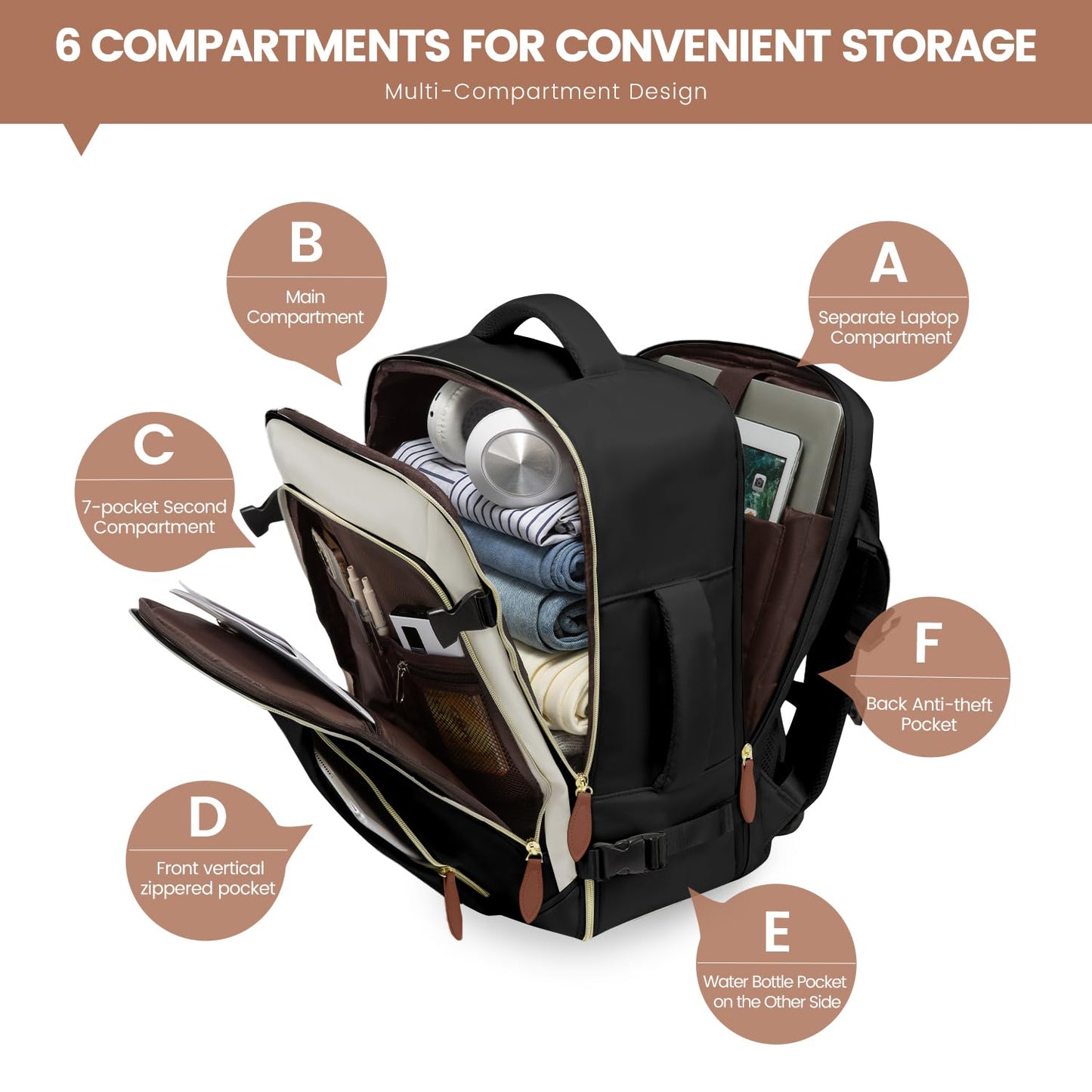 LOVEVOOK Travel Backpack for Women, 40L Carry On Backpack with 3 Packing Cubes,TSA Personal Item Travel Bag Airline Approved, Water Resistant Weekender Overnight Luggage Daypack, Fits 17 Inch Laptop