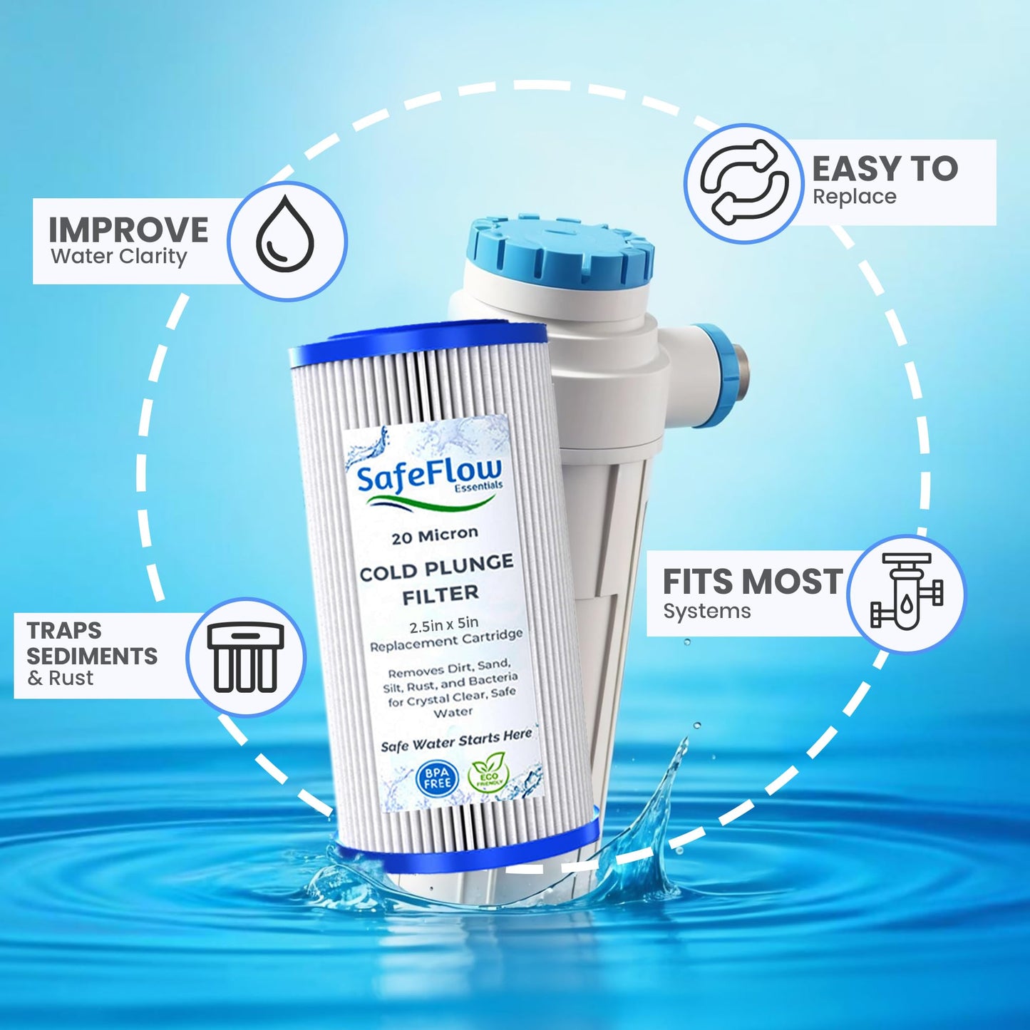 SafeFlow Essentials 5" x 2.5" Cold Plunge Filter 20 Micron – Fits The Pod Ice Cold Plunge Water Chiller, Cold Plunge Filters, and Under Kitchen Sink Systems (6)
