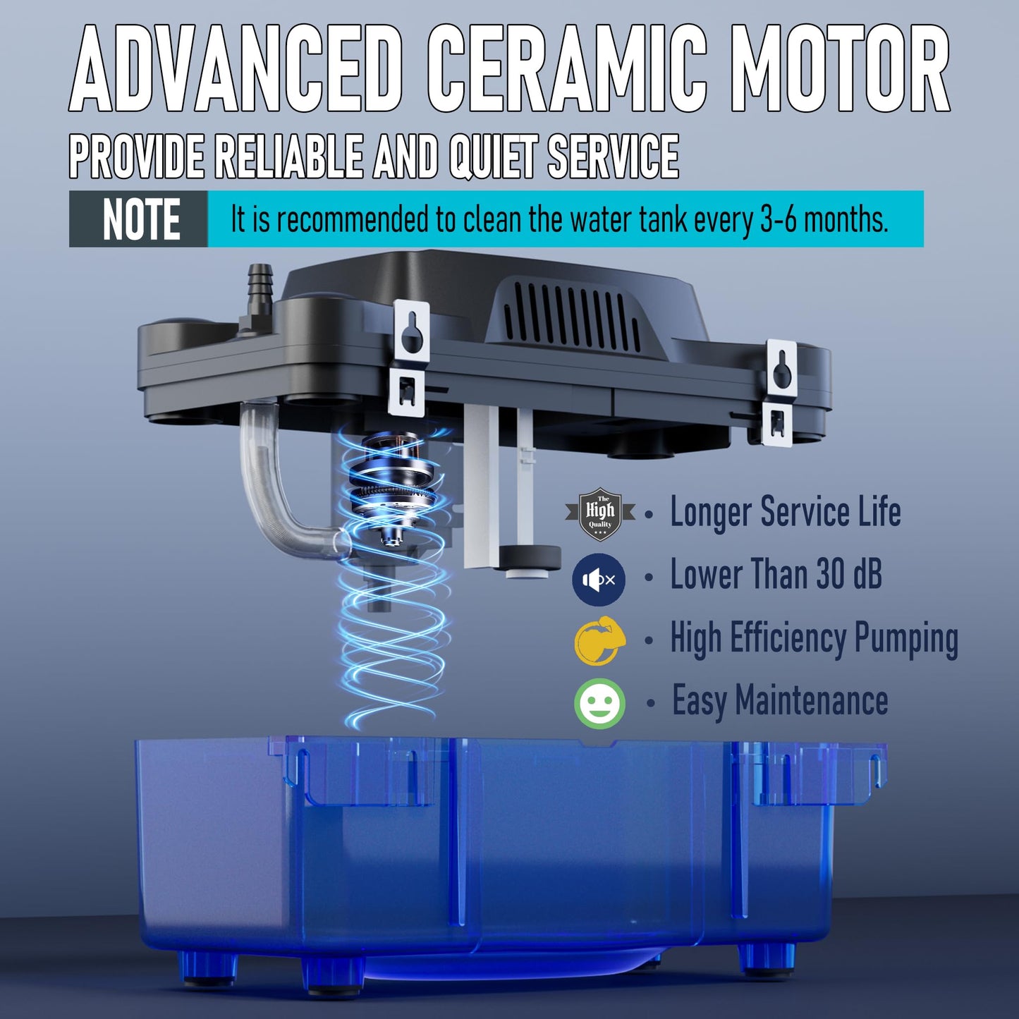 1/30 HP 132 GPH 20 FT Lift Transparent Condensate Pump for HVAC with 20 FT Tubing, 115V/230V Condensation Removal Pump with Safety Switch for Air Conditioner, Bolier, Furnace, Dehumidifier, Ice Maker