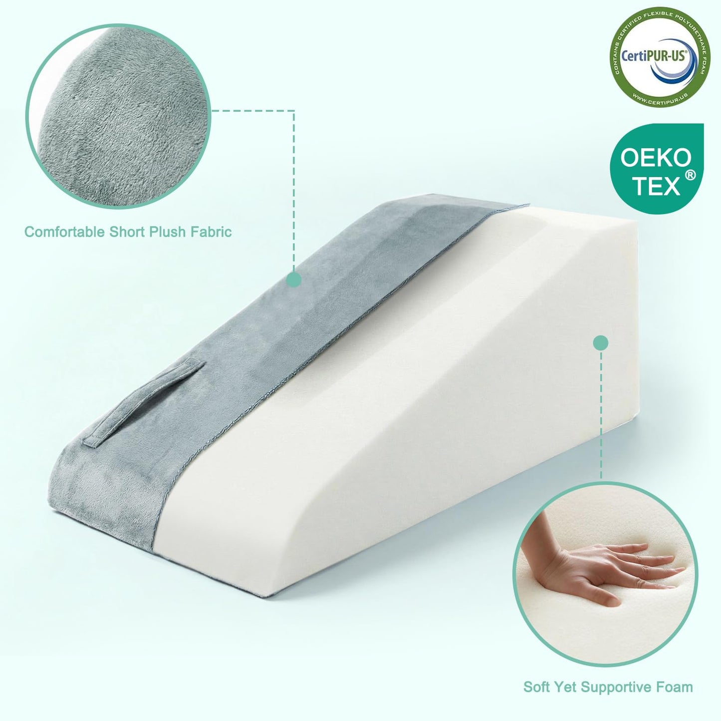 WarmInsula Leg Elevation Pillows for After Surgery, Memory Foam Knee Pillow for Knee Replacement Surgery, Leg Pillow Surgery Recovery Equipment for Sciatica Lower Back Hip Ankles
