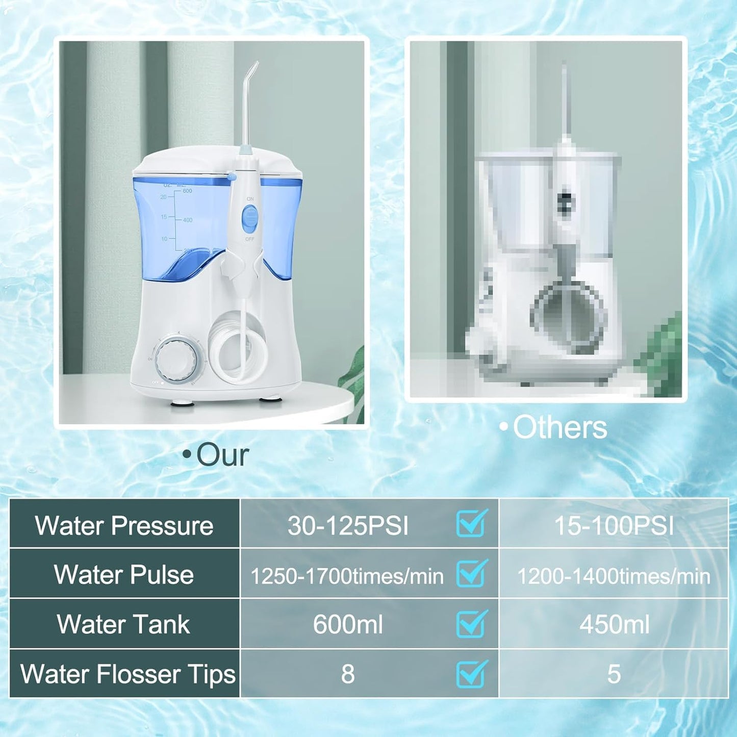 Homuserr Water Flosser, Power Dental Water Flossers for Teeth & Braces Cleaning, Electric Oral Irrigator Water Flosser for Adults & Kids with 10 Pressures & 8 Tips, 600ml Water Flosser for Family