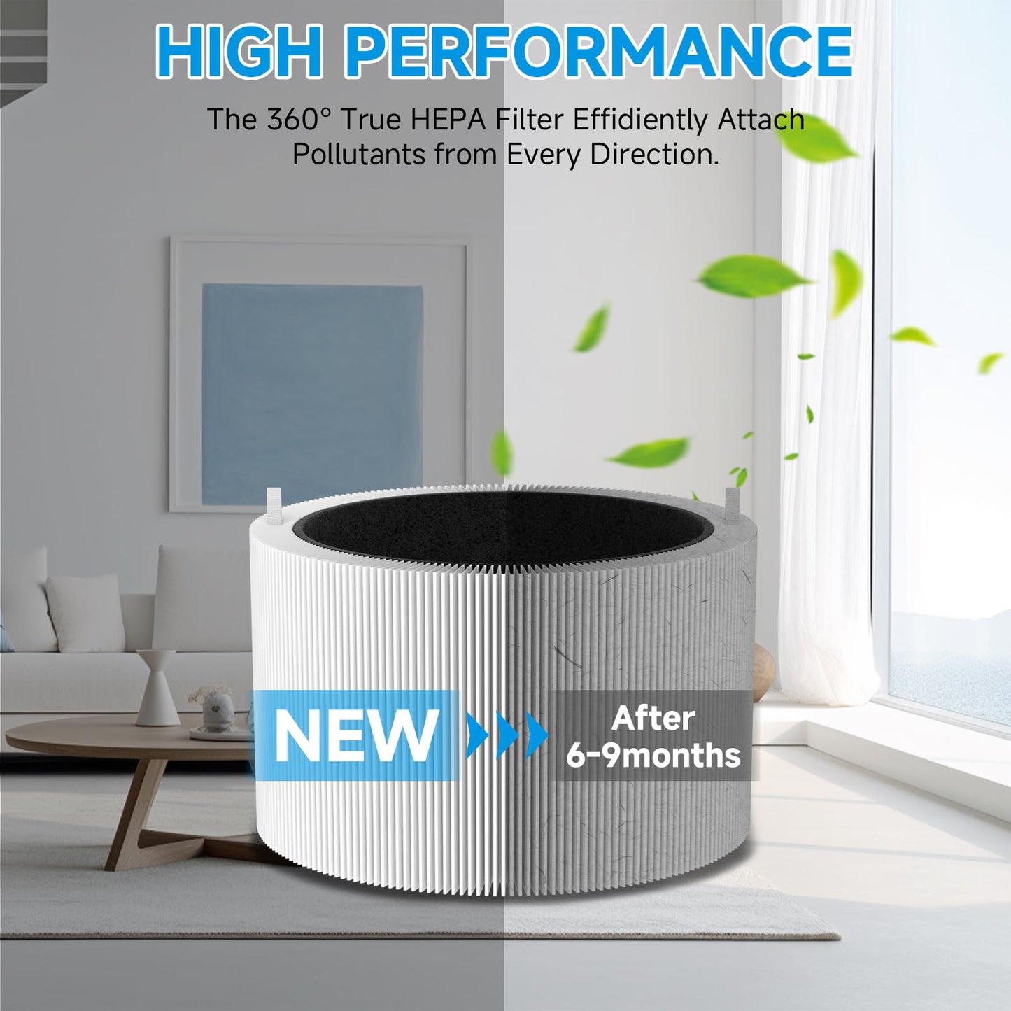 2-Pack Blue Pure 211i Max Replacement Filter Compatible with Blueair 211i Max Air Purifier, 3-IN-1 Ture H13 HEPA & Activated Carbon Replacement Air Filter, Compared part #F2MAX