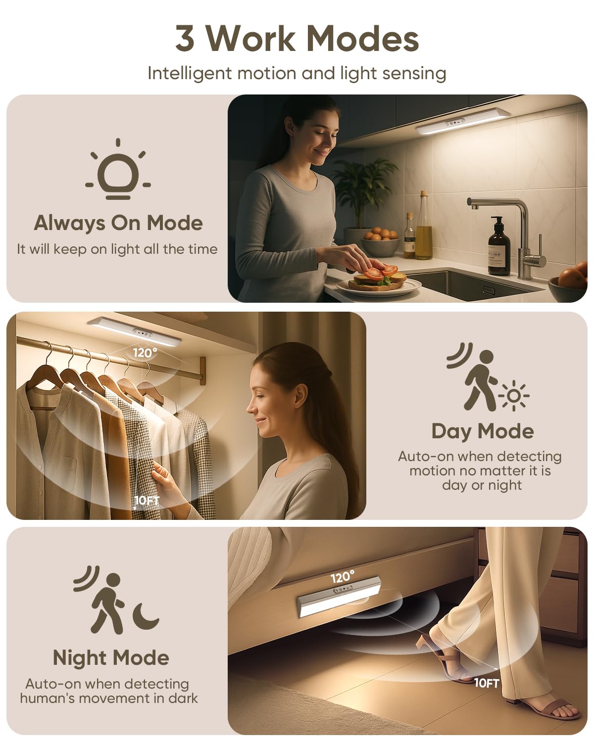 LENOMA Motion Sensor Closet Lights, Eye Protection Design with Remote, 3 Color Temps & Dimmable, Rechargeable Magnetic Cabinet Lighting for Kitchen, Wardrobe, Shelf, Pantry