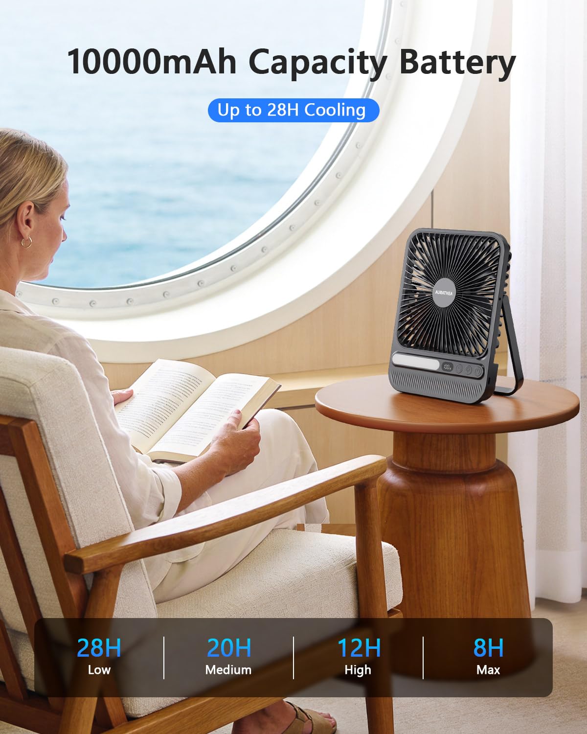 AURATHEA 10000mAh Travel Fan, 7“ Portable Desk Fan, Ultra-thin Rechargeable Camping Fan with LED Light, Display, Timer for Camping, Office, Bedroom, Outdoor, Cruise Ship Essentials