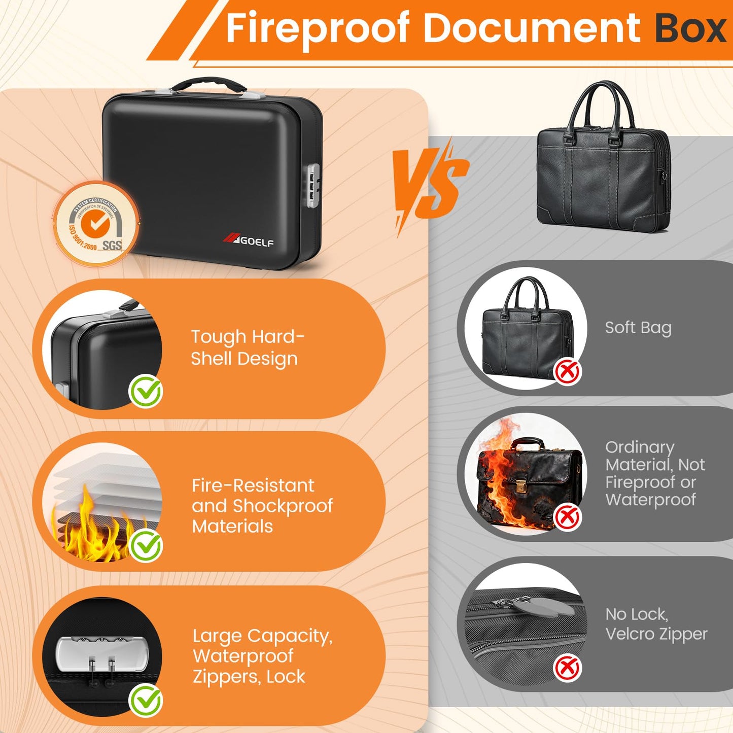 Fireproof Document Box with Lock, 5200°F Fireproof Water Resistant Hard Case File Organizer Safe Box for Important Documents, Certificates, Laptop, Passports (Black)