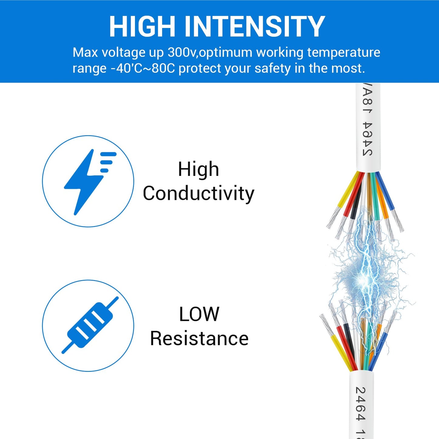 100FT/30M 18 Gauge 8 Conductor White Thermostat Wire, PVC Stranded, Low Voltage Extension Cable for LED Lighting, Automotive