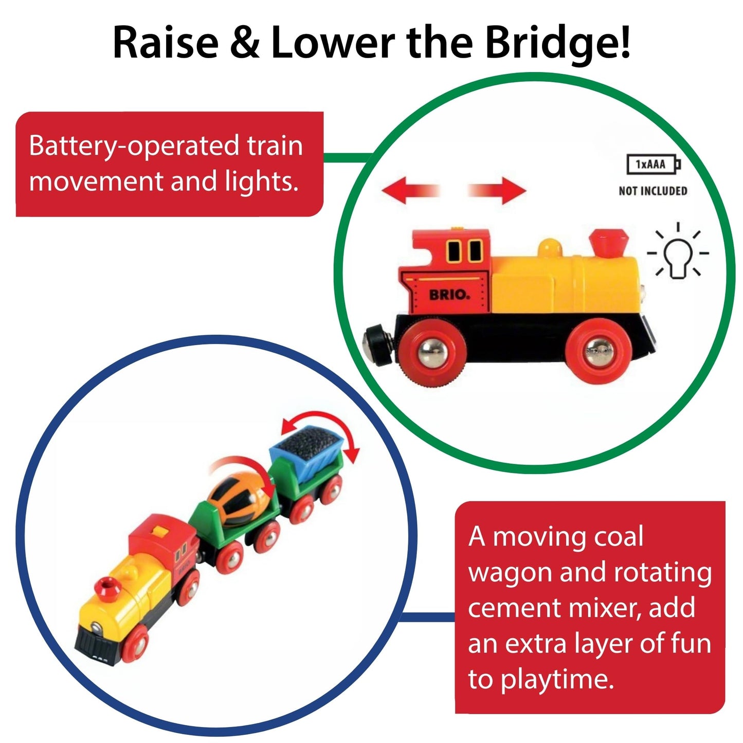 BRIO World - 33319 Battery Operated Action Train | Toy Train for Kids Age 3 and up