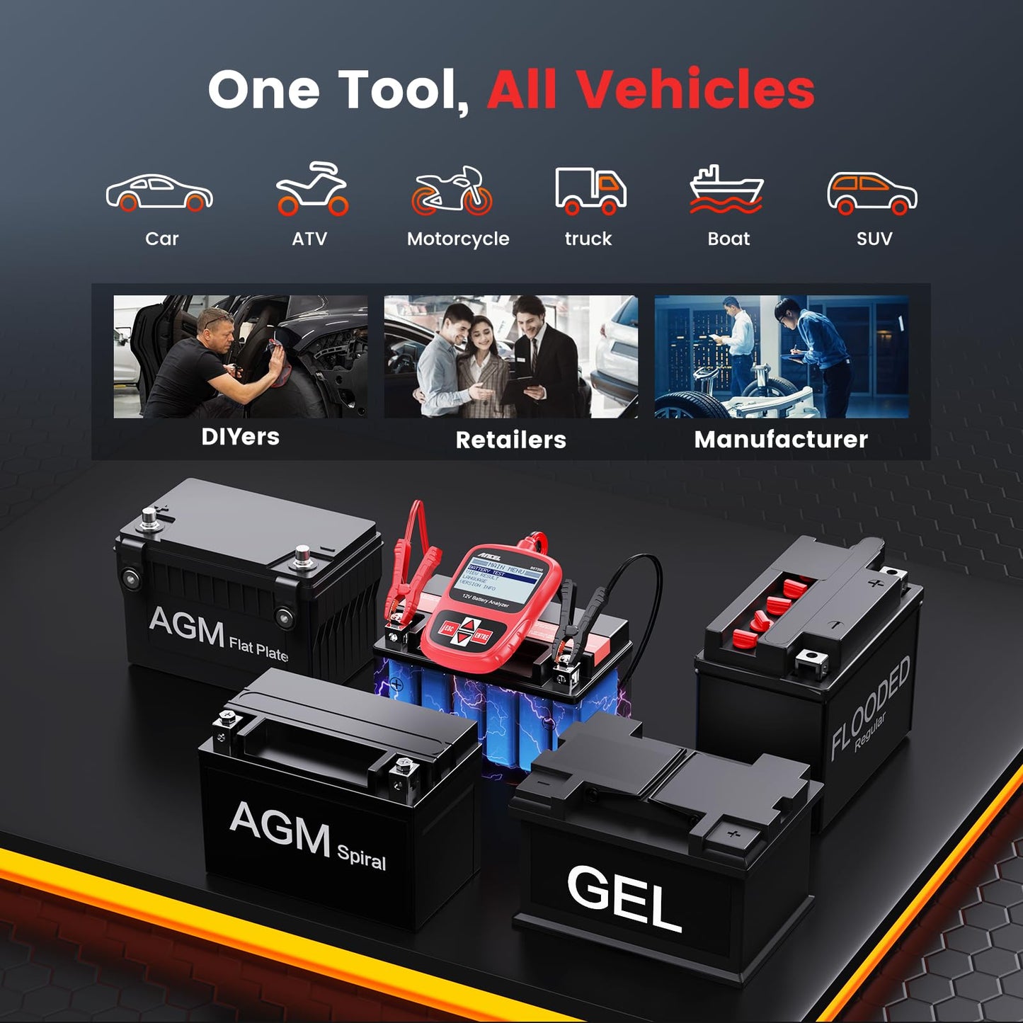 ANCEL BST200 Car Battery Tester 12V Battery Load Tester, 100-1100 CCA Automotive Digital Analyzer Tool with Upgraded Reinforced Clamps for Car Truck SUV Motorcycle Boat Marine Vehicles