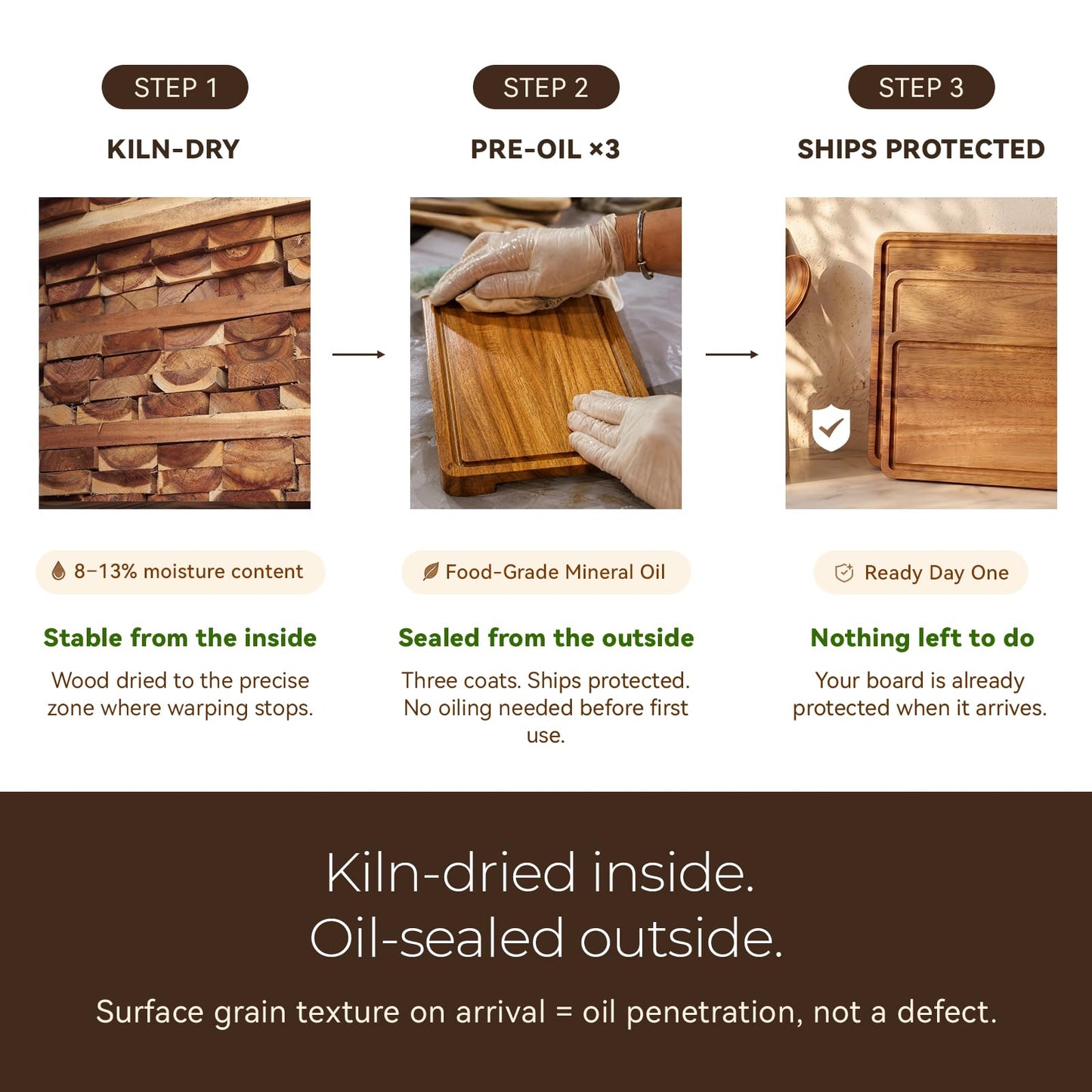 Acacia Wood Cutting Board Set of 3 for Kitchen — Non-Toxic, Kiln-Dried & Pre-Oiled 3x | Warp-Resistant Solid Acacia with Juice Groove, Handles & Anti-Slip Feets | Large Medium Small