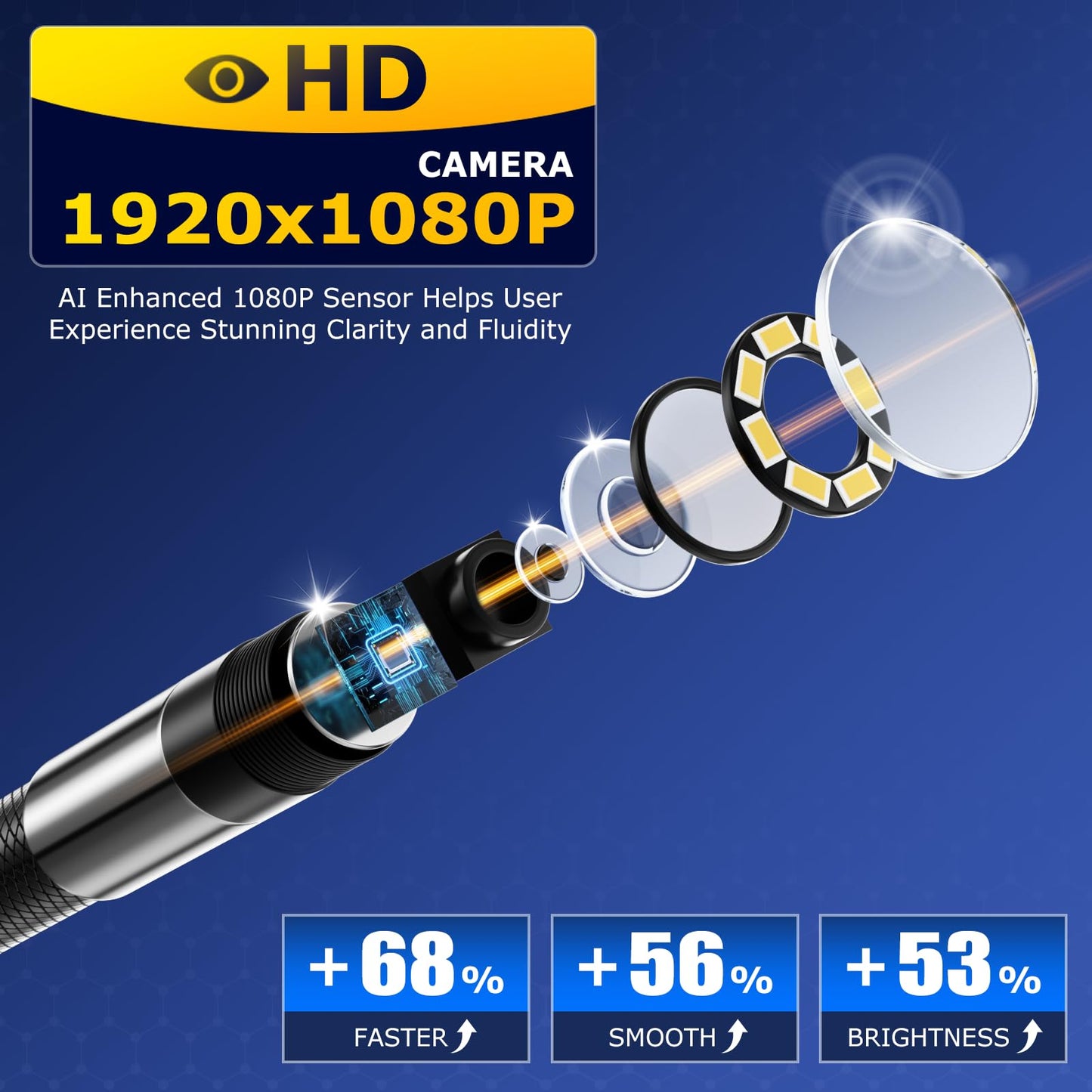 Two-Way Articulating Borescope with Light, UJOYOK Industrial Endoscope with Snake Scope Camera, Borescope Inspection Camera with Light for Automotive & Aircraft Mechanics, 5.5FT
