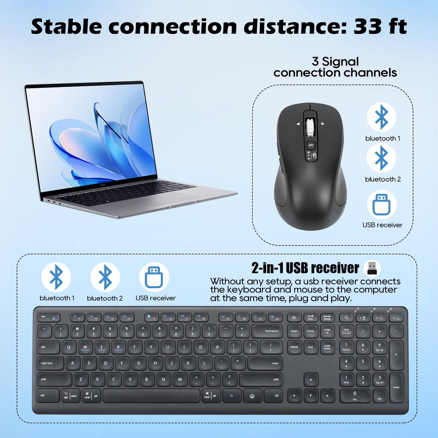 CITLLA M9300 Wireless Keyboard Mouse Combo, Scissor-Switch Keys, 2-in-1 USB Receiver and Dual Bluetooth, Multi Device Silent Design for PC, Computer, Laptop, MacBook and iPad.
