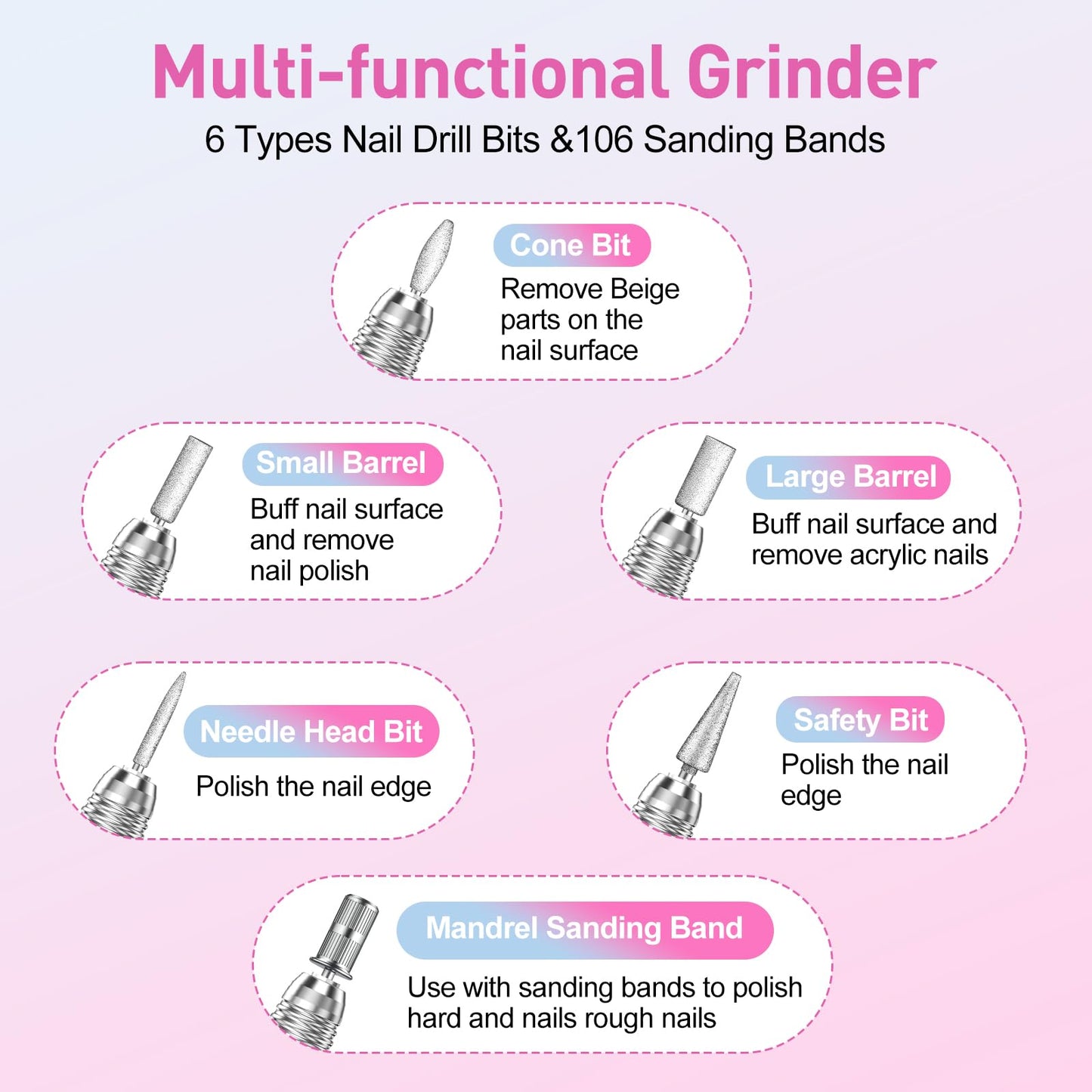 Jiasheng Electric Nail Drill, 30000rpm Professional Nail Drill Machine, Compact Electrical Nail File Kit for Acrylic Gel Nails Efile Drill for Manicure and Pedicure Salon Use White