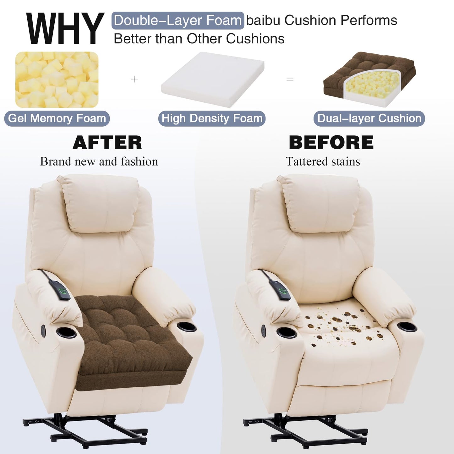baibu Extra Large Memory Foam Recliner Cushions with Lumbar Support Pillow for Elderly, 20x20x5 Inch Thick Dual-Layer Patent Design Non-Slip Recliner Seat Cushion for Reduce Hip & Lumbar Pain, Brown