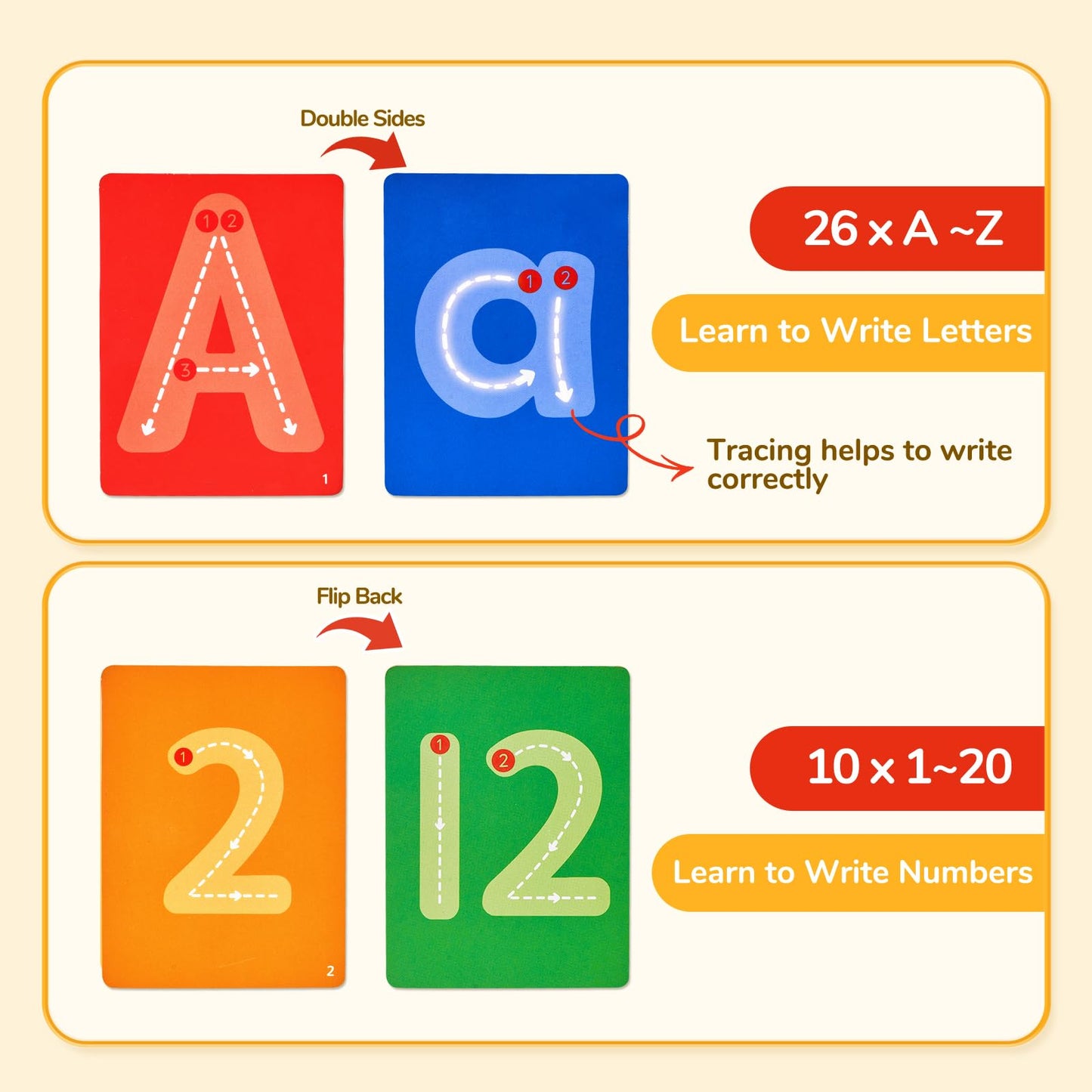 JoyCat Wooden Magnetic Letter Tracing Board,Alphabet and Number Writing Board for Toddlers ABC Letters Uppercase & Lowercase Practicing Learning Education Toys