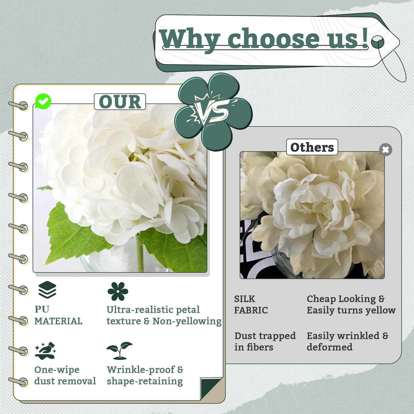 AMORISE Real Touch Artificial Hydrangea in Vase,Premium Faux Flowers with Faux Water for Home Decoration,Coffee,Table,Wedding,White Fake Hydrangea with Vase for DIY Floral Arrangements