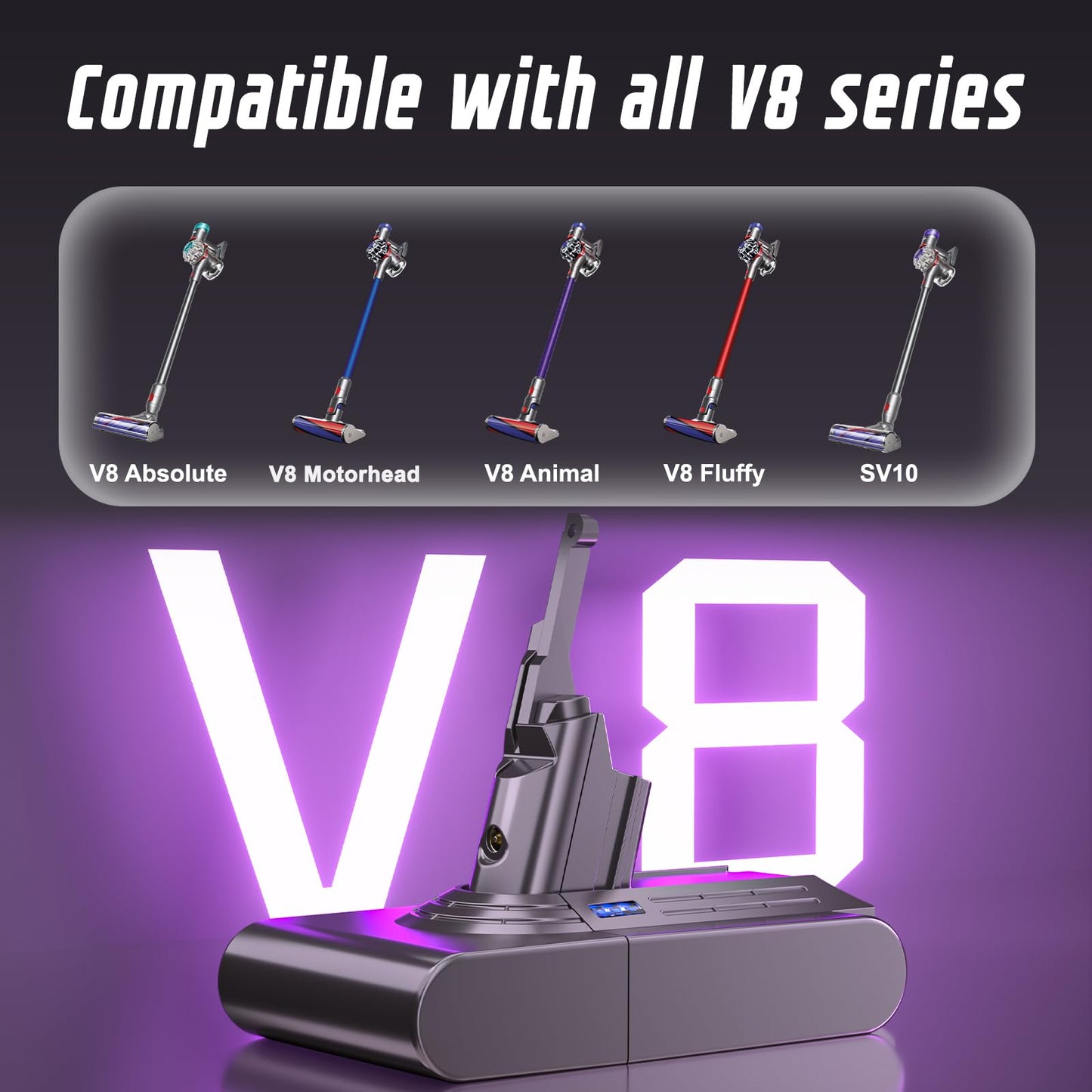 Upgraded 8000mAh Designed for Dyson V8 Battery Replacement, 21.6V V8 Animal Battery Replacement Compatible for Dyson SV10 V8 Absolute Motorhead Fluffy Carbon Fiber Cordless Vacuum Cleaner (Grey)