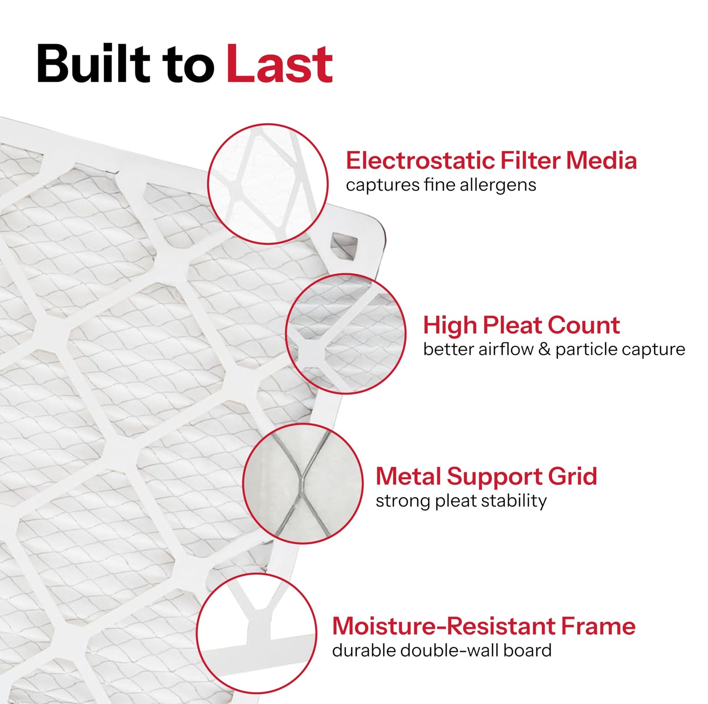 20x25x1 Air Filter by AIRx Filters MERV 11 Pleated Furnace Filter HVAC AC Filters - Made in the USA - 6 Pack