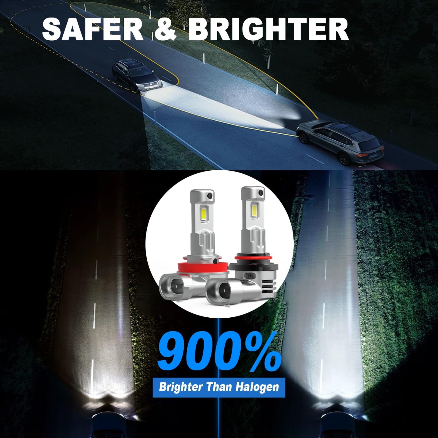 AHOBXD 9005 H11 𝐋𝐄𝐃 Bulbs Combo,Upgraded 900% 90000LM Brightest 1:1 Halogen Size H11 9005 Bulbs with Cooling Fan 80000hours Lifespans Super Bright H11 9005 Fog Light Bulbs(Pack of 4)
