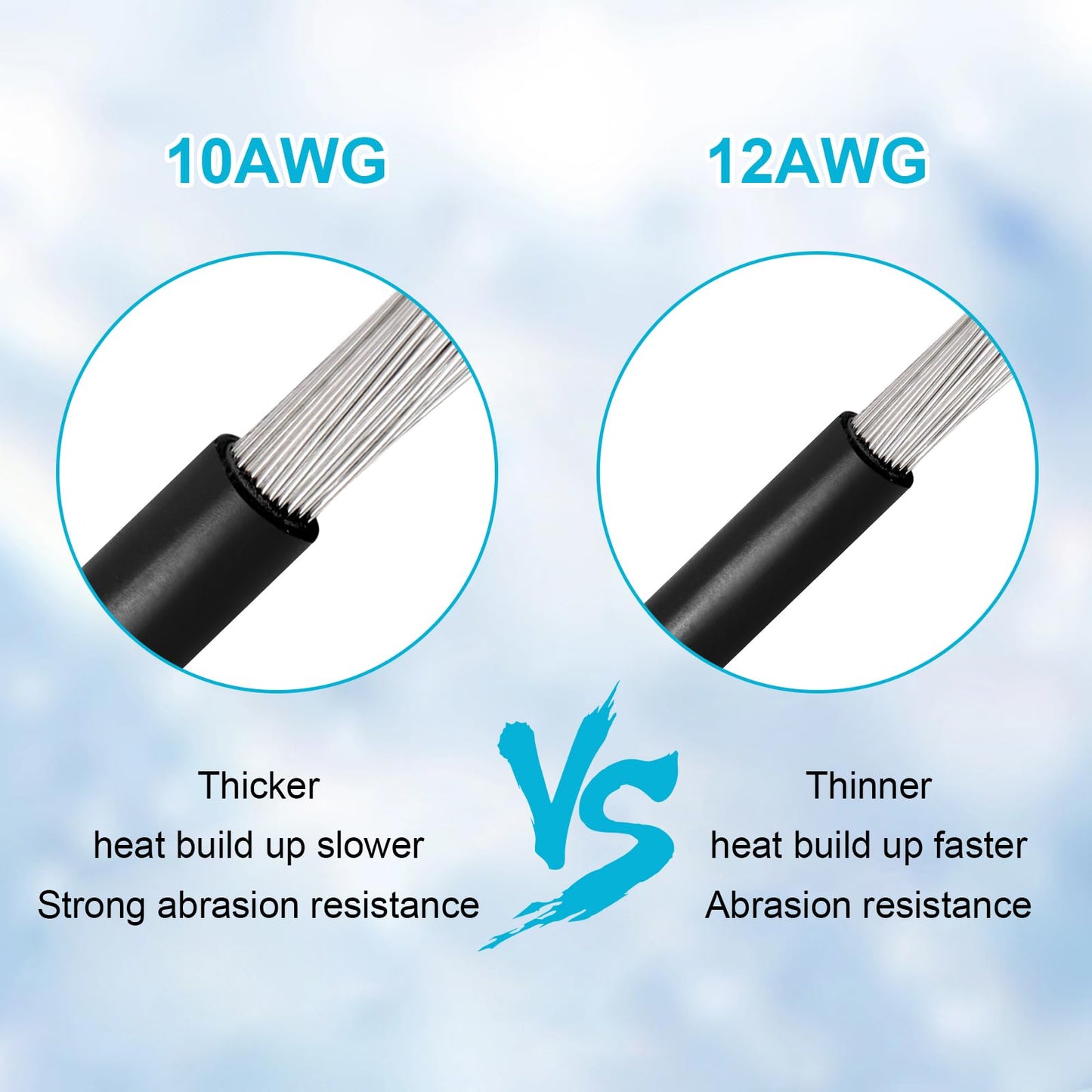 10AWG 50FT XT60 Extension Cable 2 3 5 10 15 20 25 30 35 40 50 75 100FT XT60 Female to Male Connector for Portable Power Station Solar Panel RC Battery