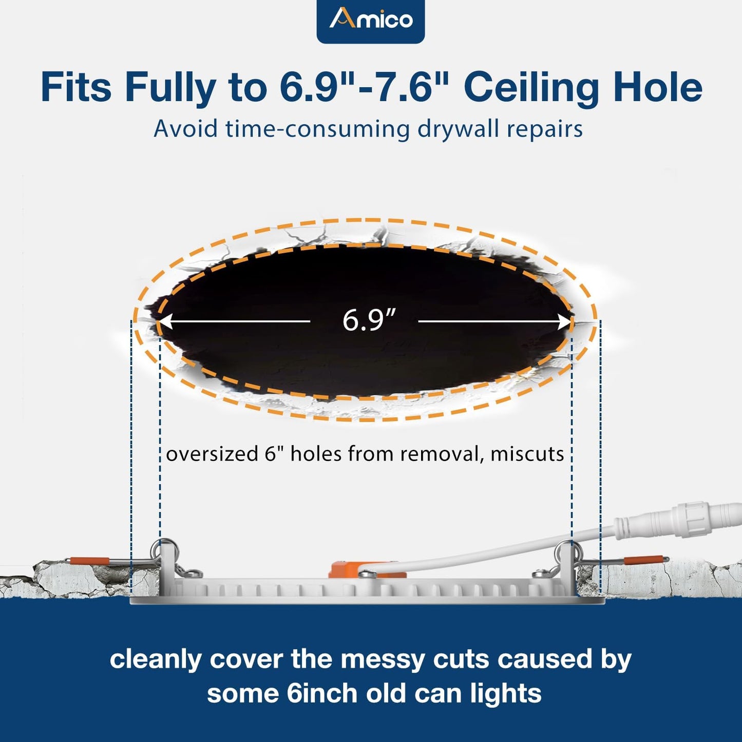 Amico 6 Pack 7 Inch 5CCT Ultra-Thin LED Canless Recessed Ceiling Light with Junction Box, 2700K/3000K/3500K/4000K/5000K Selectable, 15W=100W, 1300LM High Brightness, Dimmable Wafer Downlight-ETL&FCC